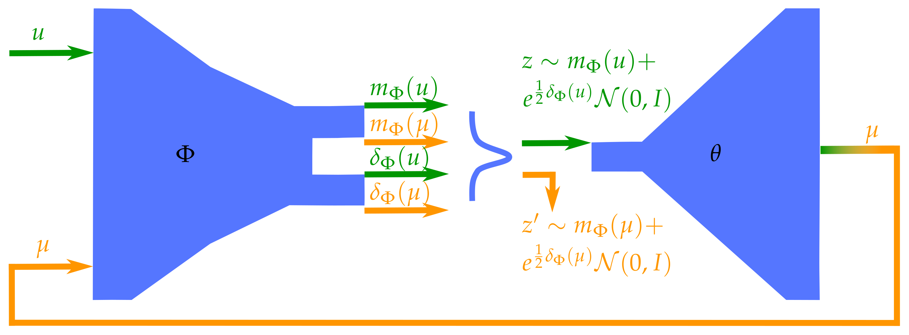 Fluids 06 00343 g002 Fluids 06 00343 g002