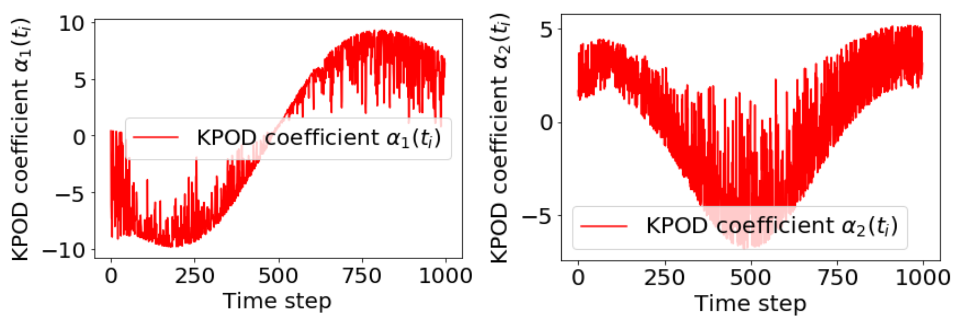 Fluids 06 00343 g004 Fluids 06 00343 g004