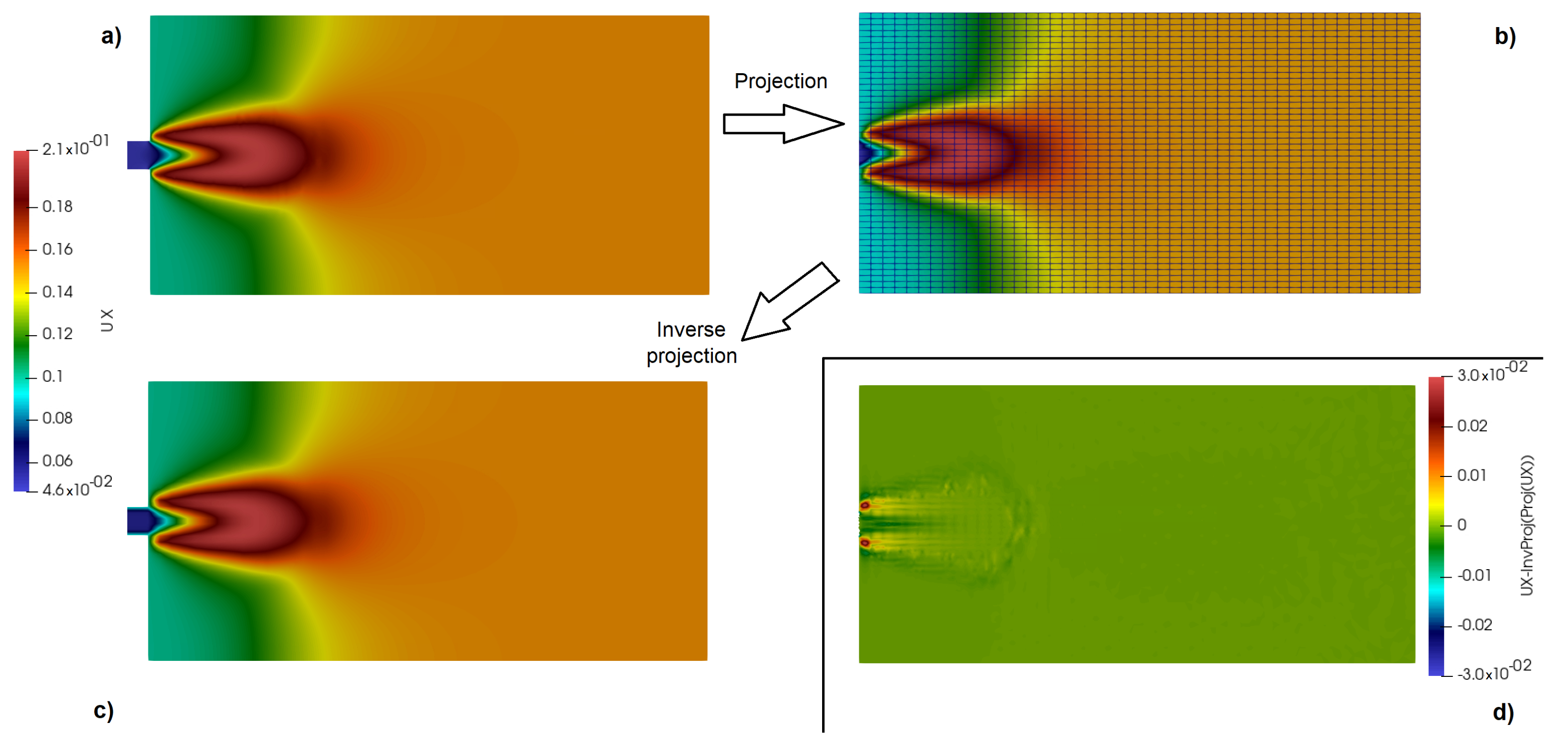 Fluids 06 00343 g006 Fluids 06 00343 g006