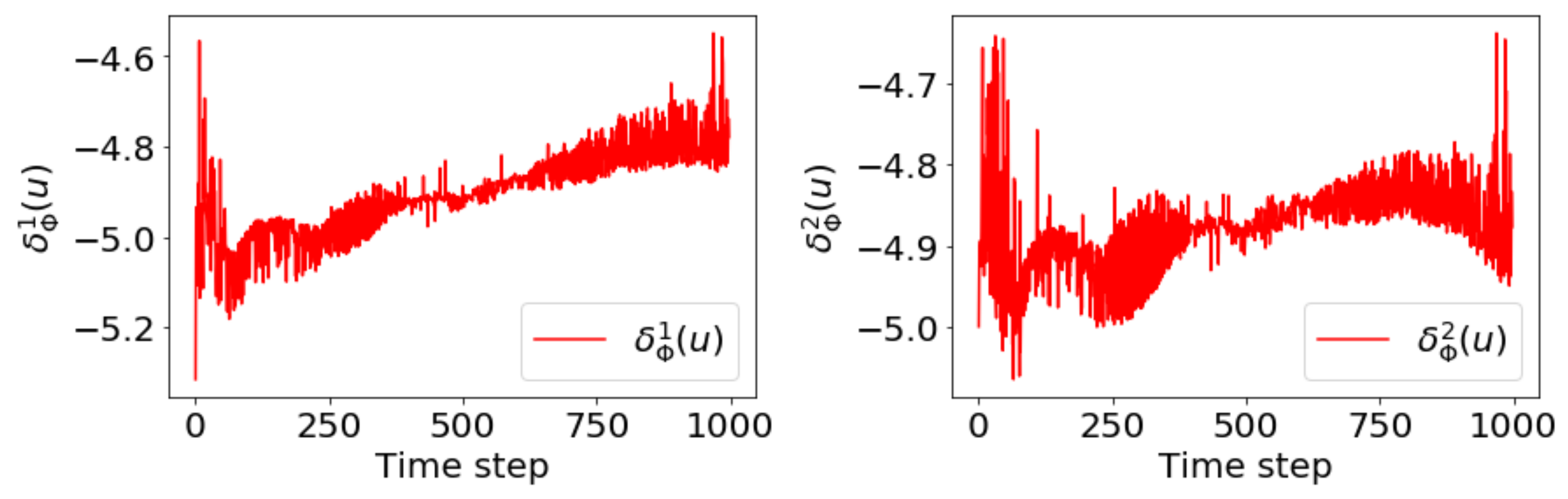 Fluids 06 00343 g019 Fluids 06 00343 g019