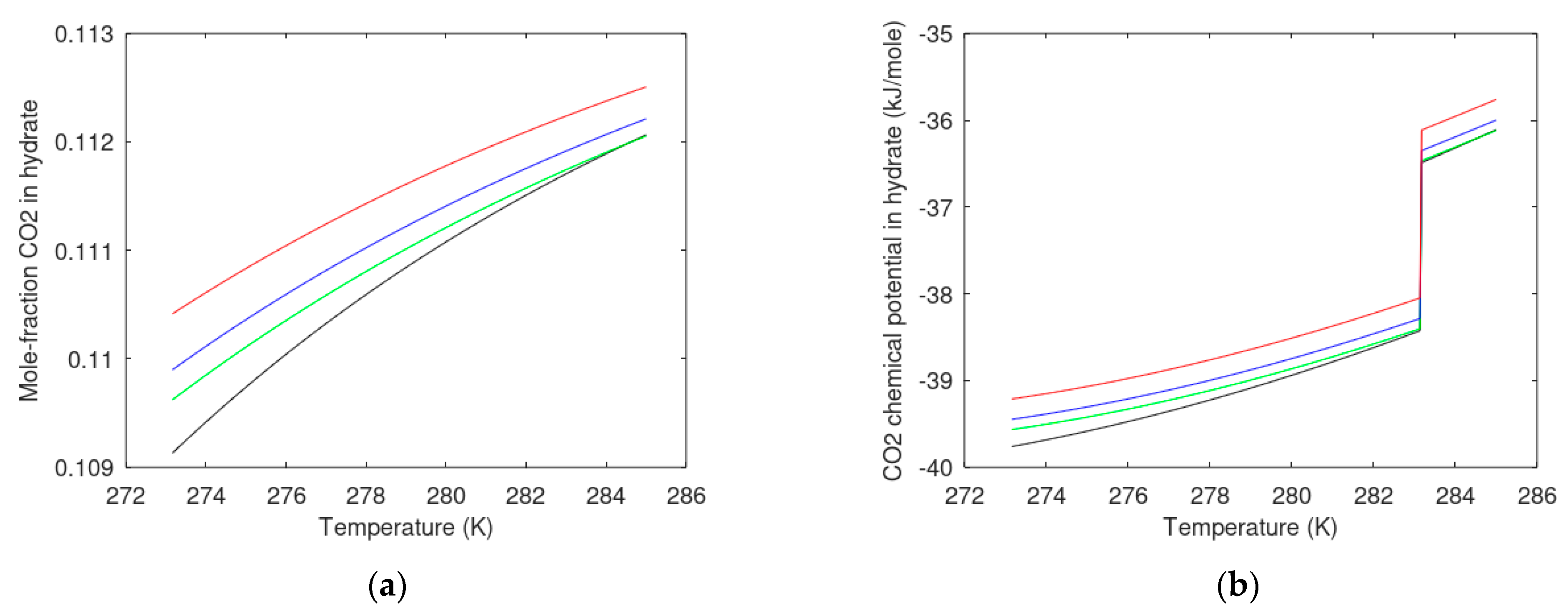Fluids 06 00345 g004