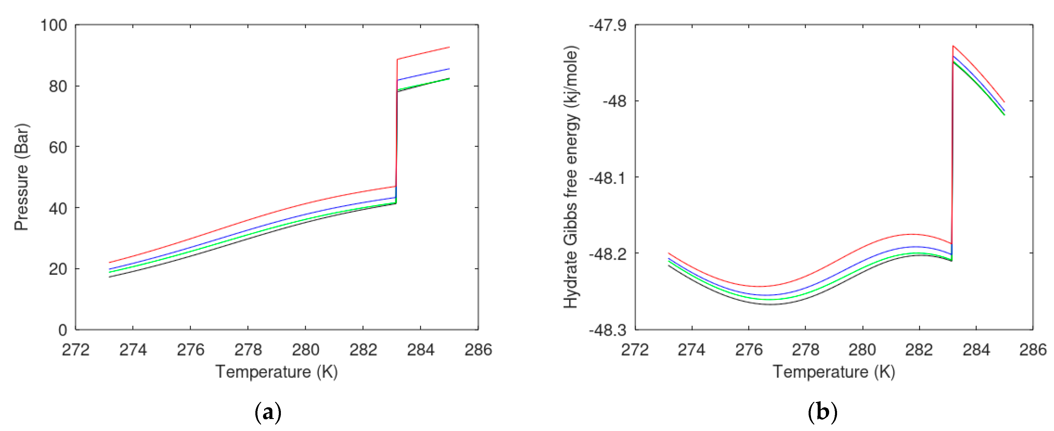 Fluids 06 00345 g005