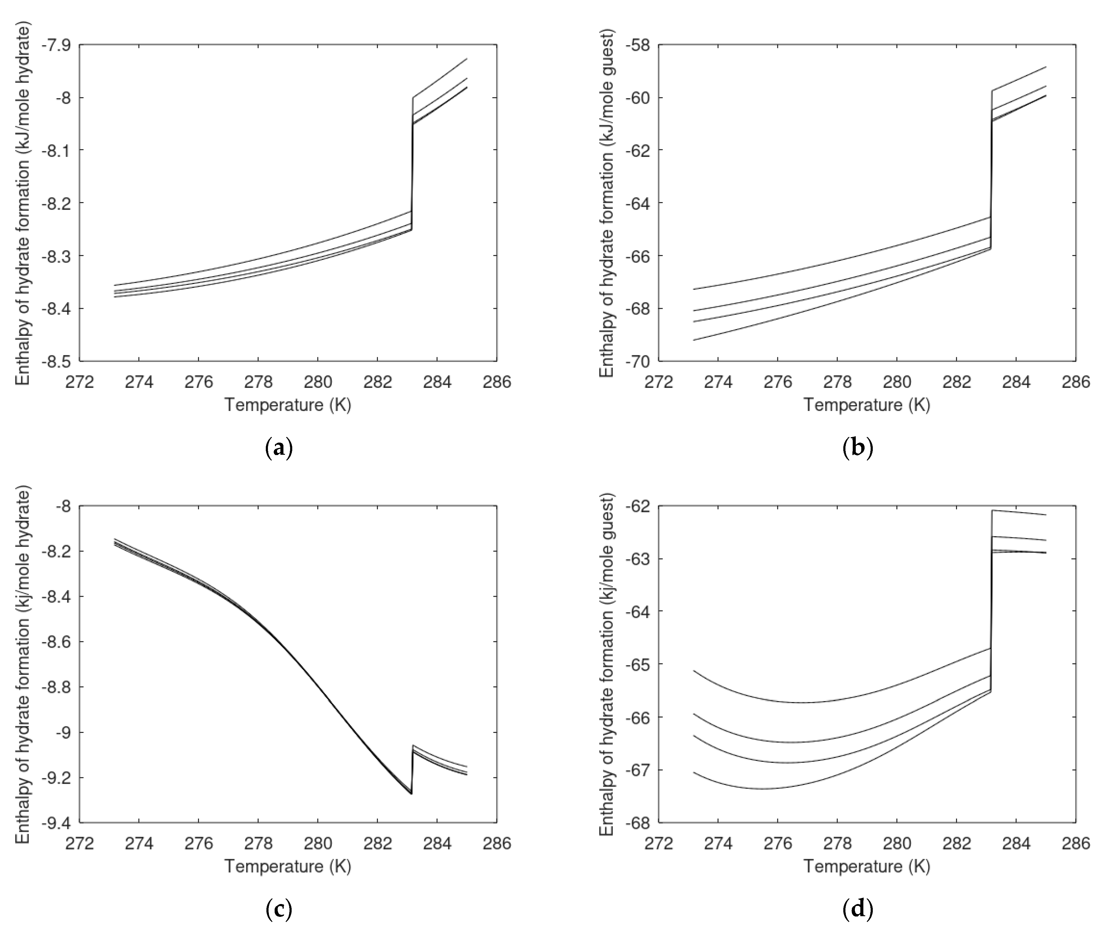 Fluids 06 00345 g007