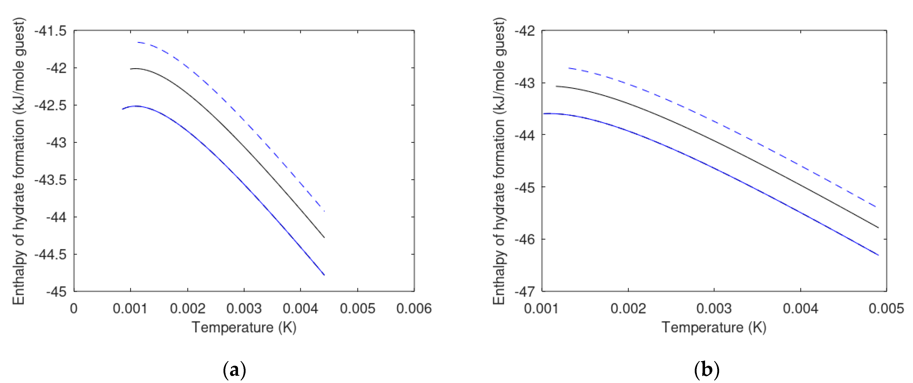 Fluids 06 00345 g012