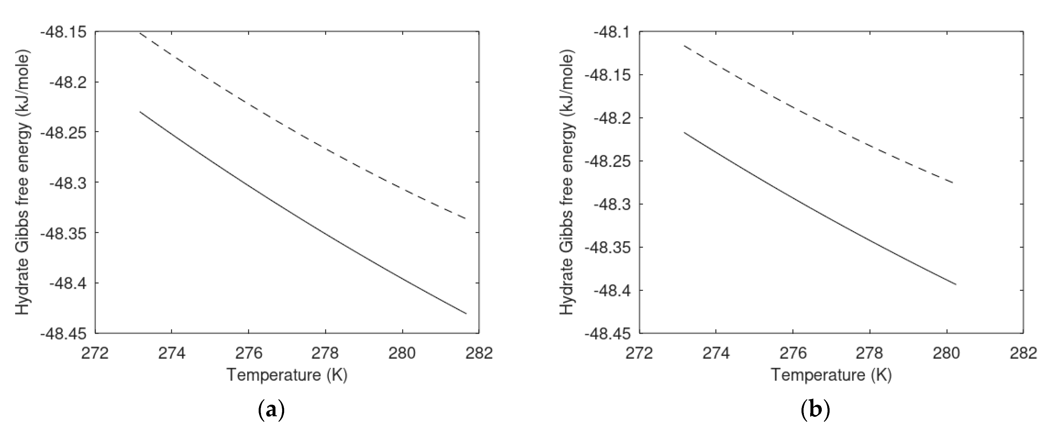 Fluids 06 00345 g016