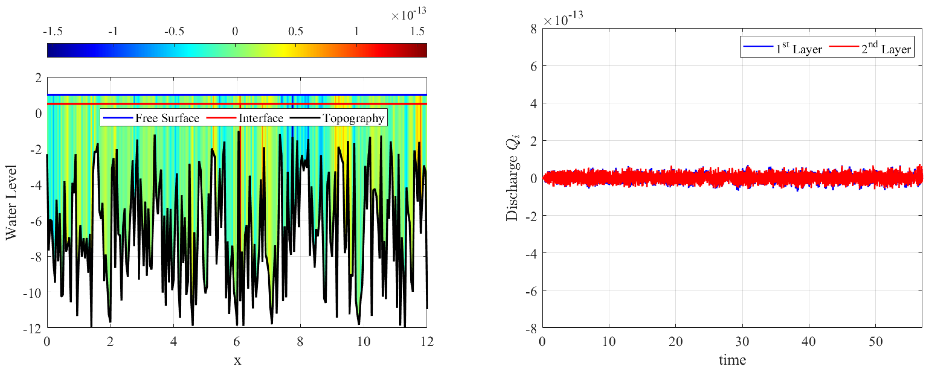 Fluids 06 00346 g004 550