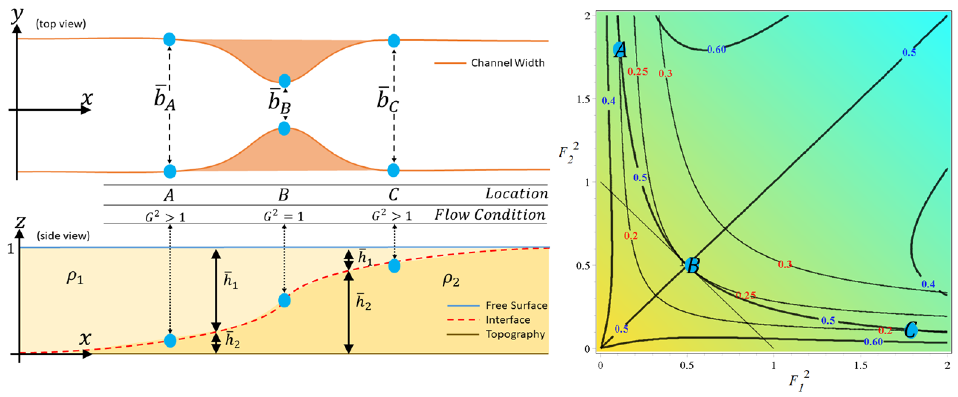 Fluids 06 00346 g010 550