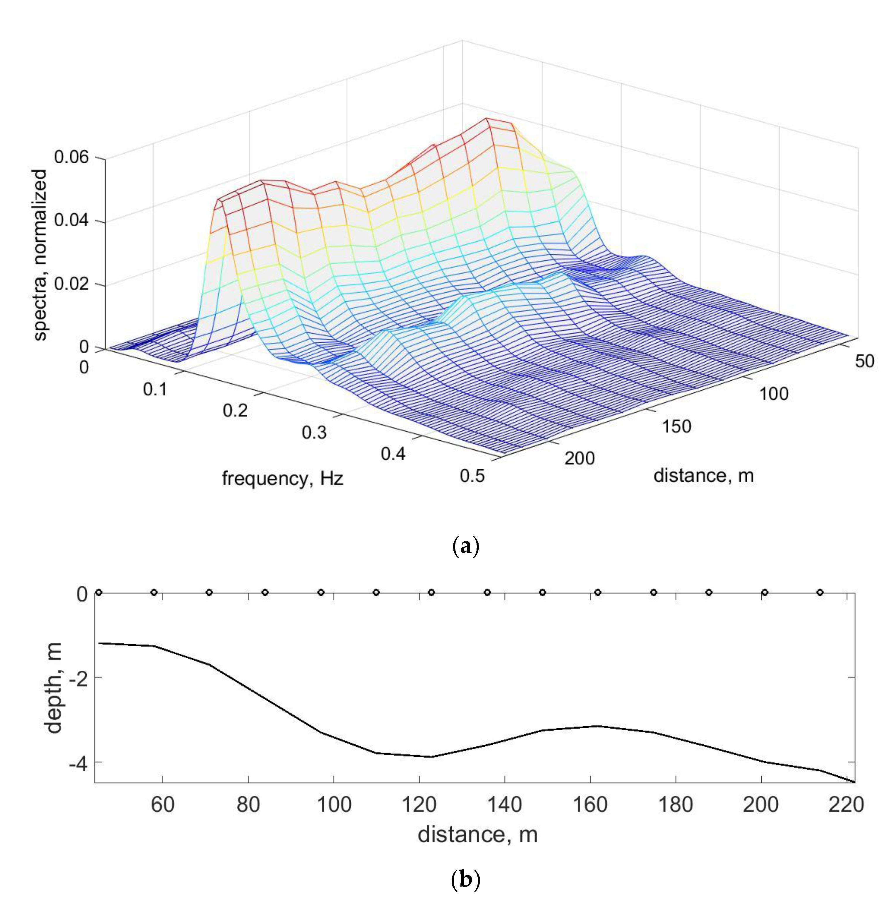 Fluids 06 00347 g001 550