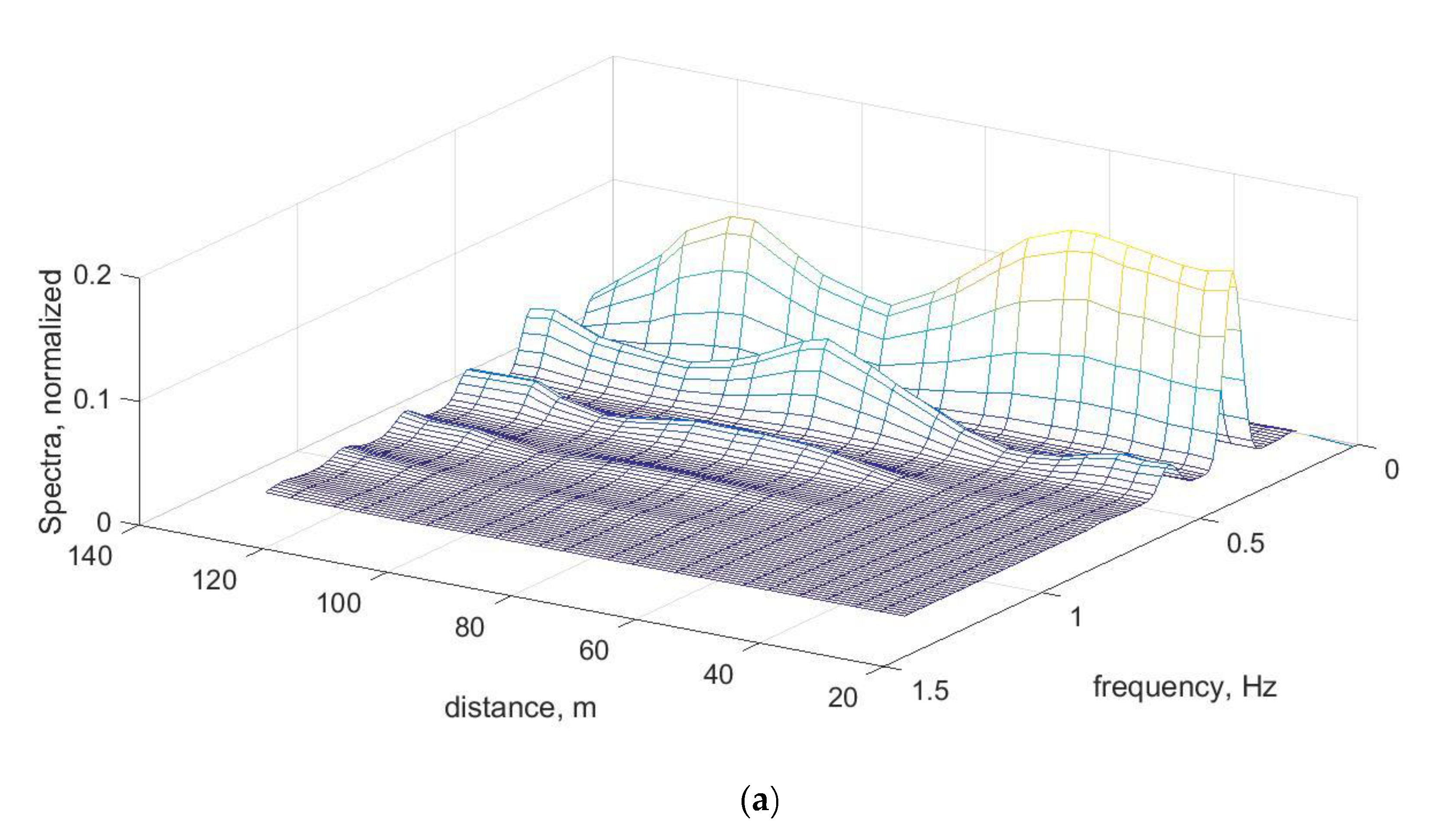 Fluids 06 00347 g002a 550