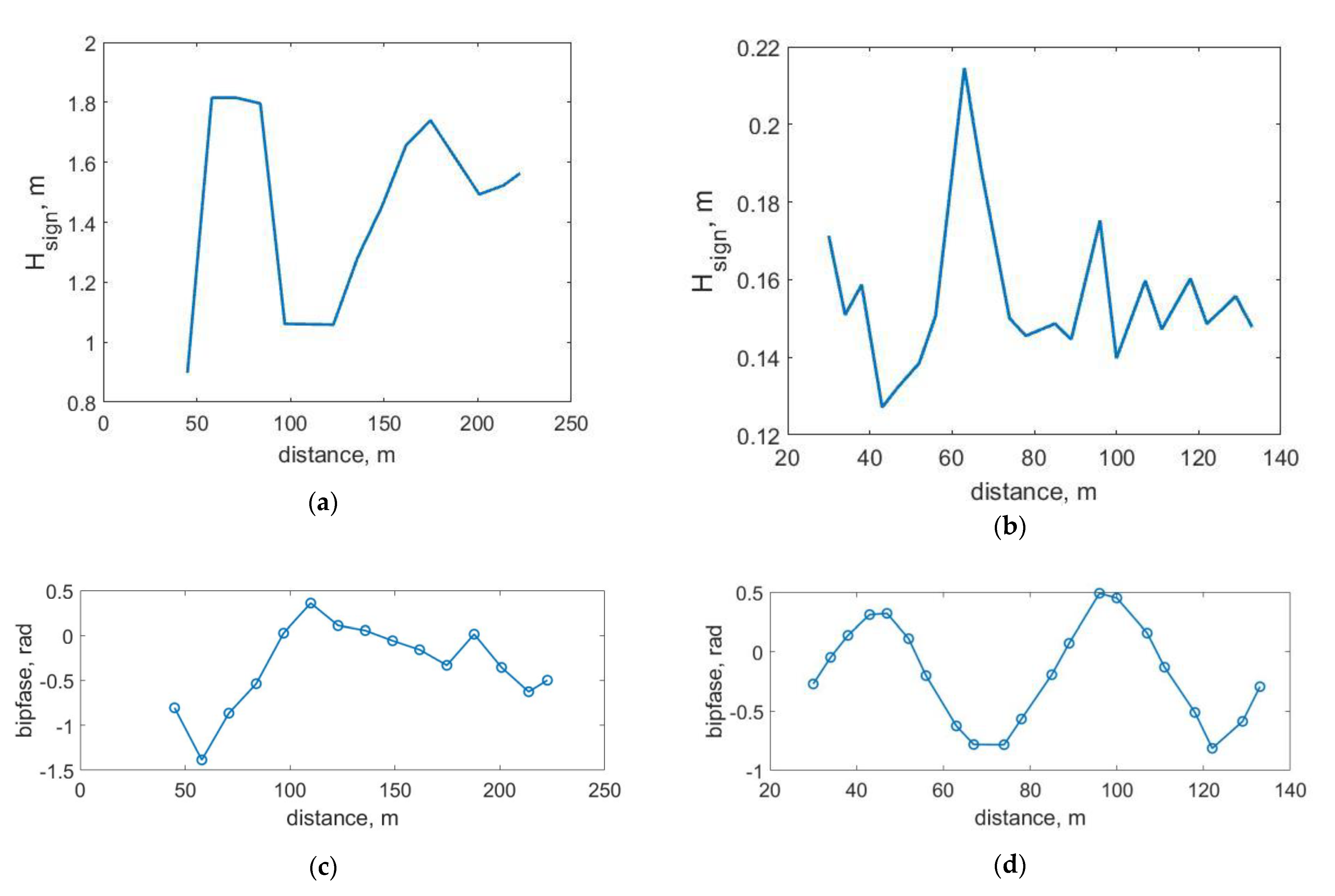 Fluids 06 00347 g008 550