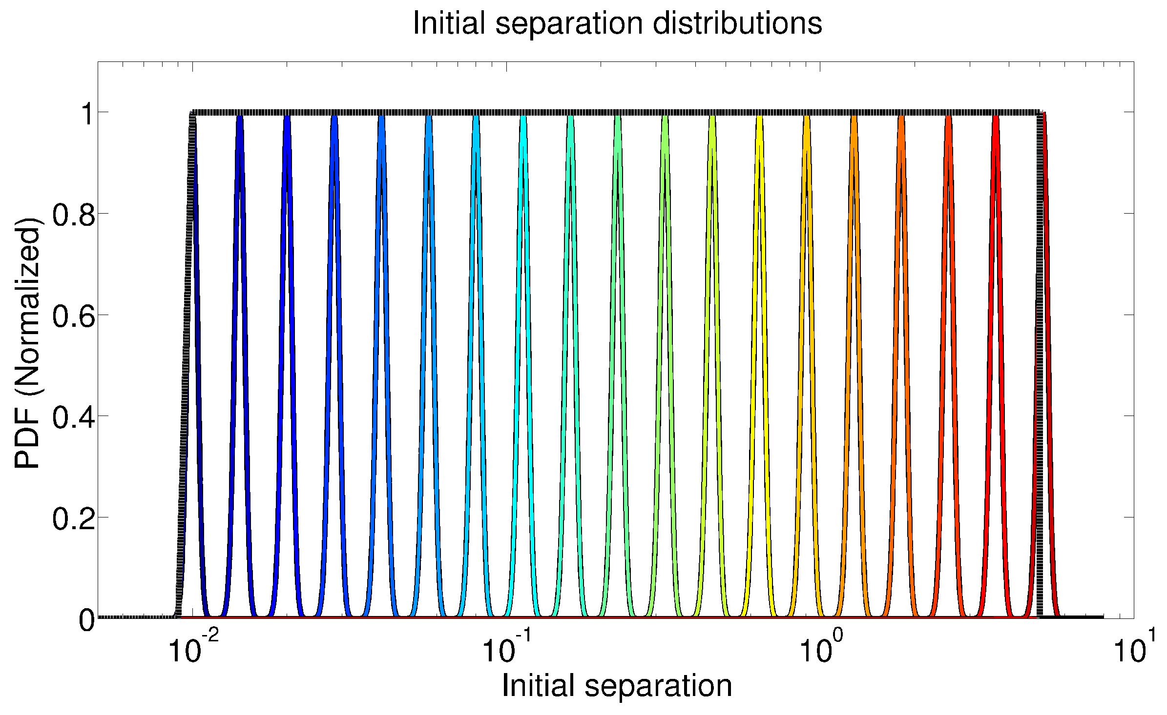 Fluids 06 00348 g002