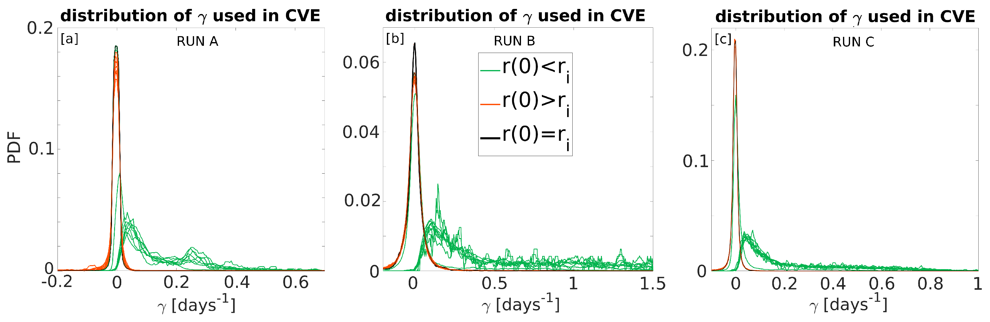 Fluids 06 00348 g008