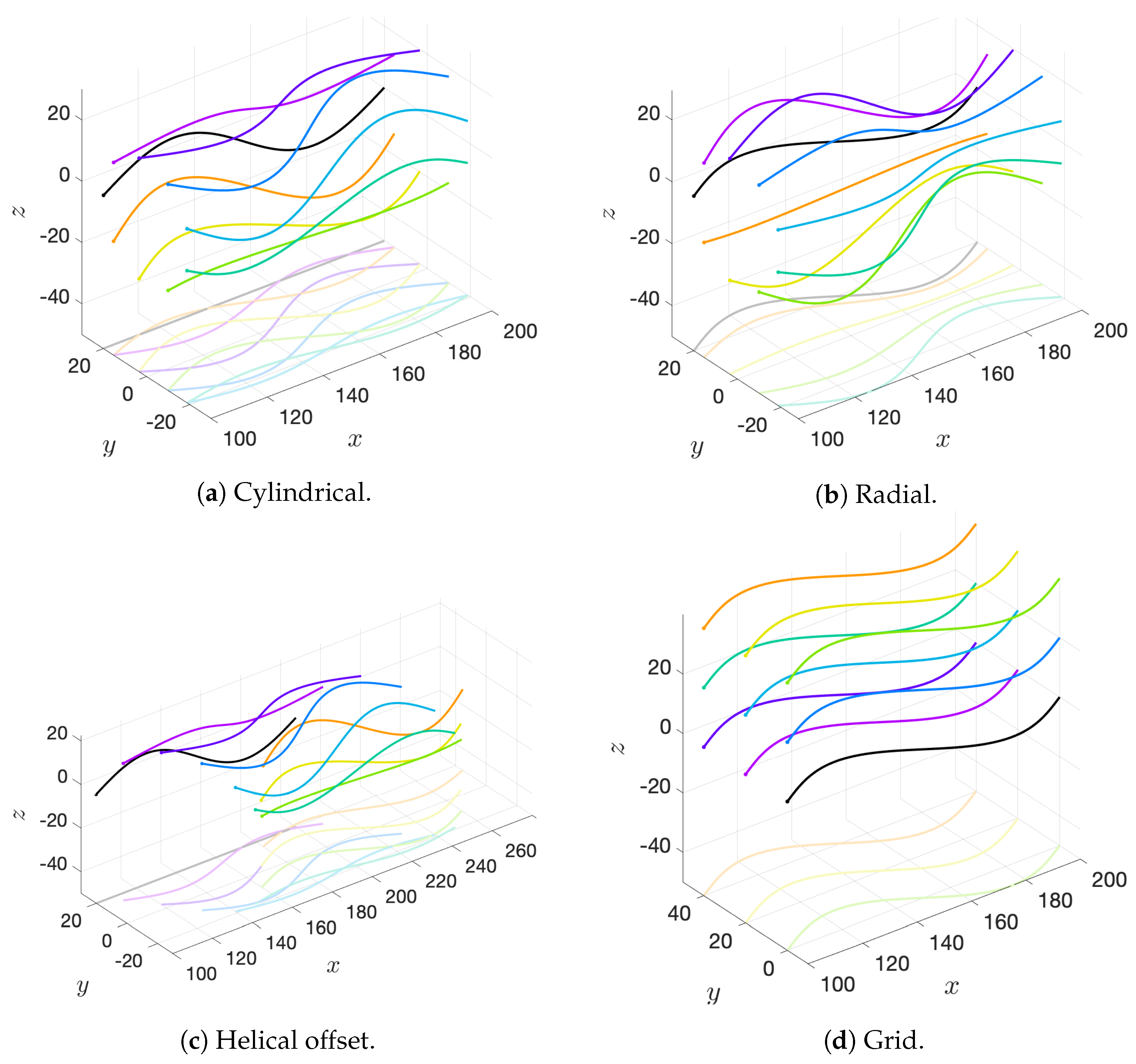 Fluids 06 00353 g004