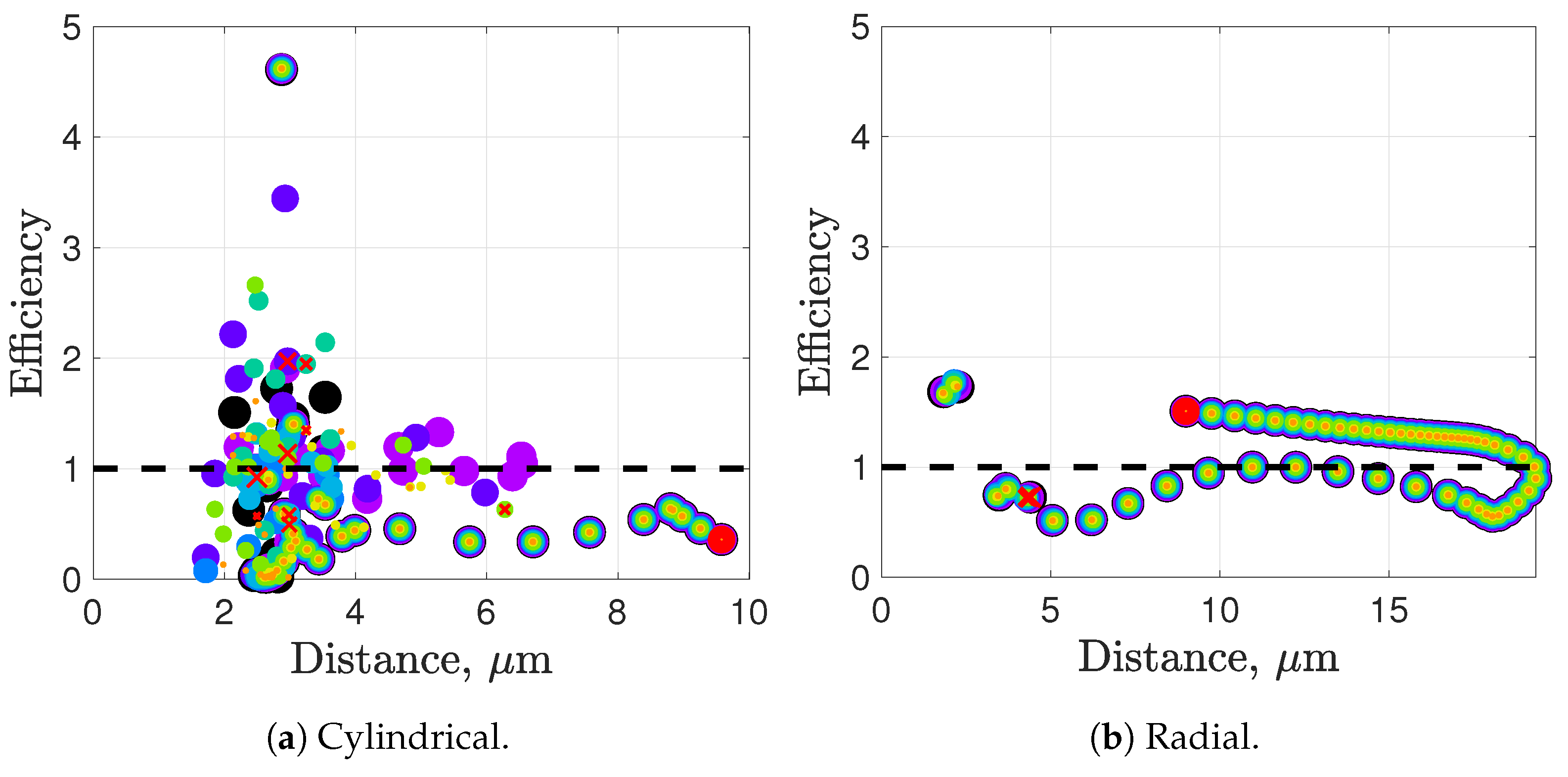 Fluids 06 00353 g011a