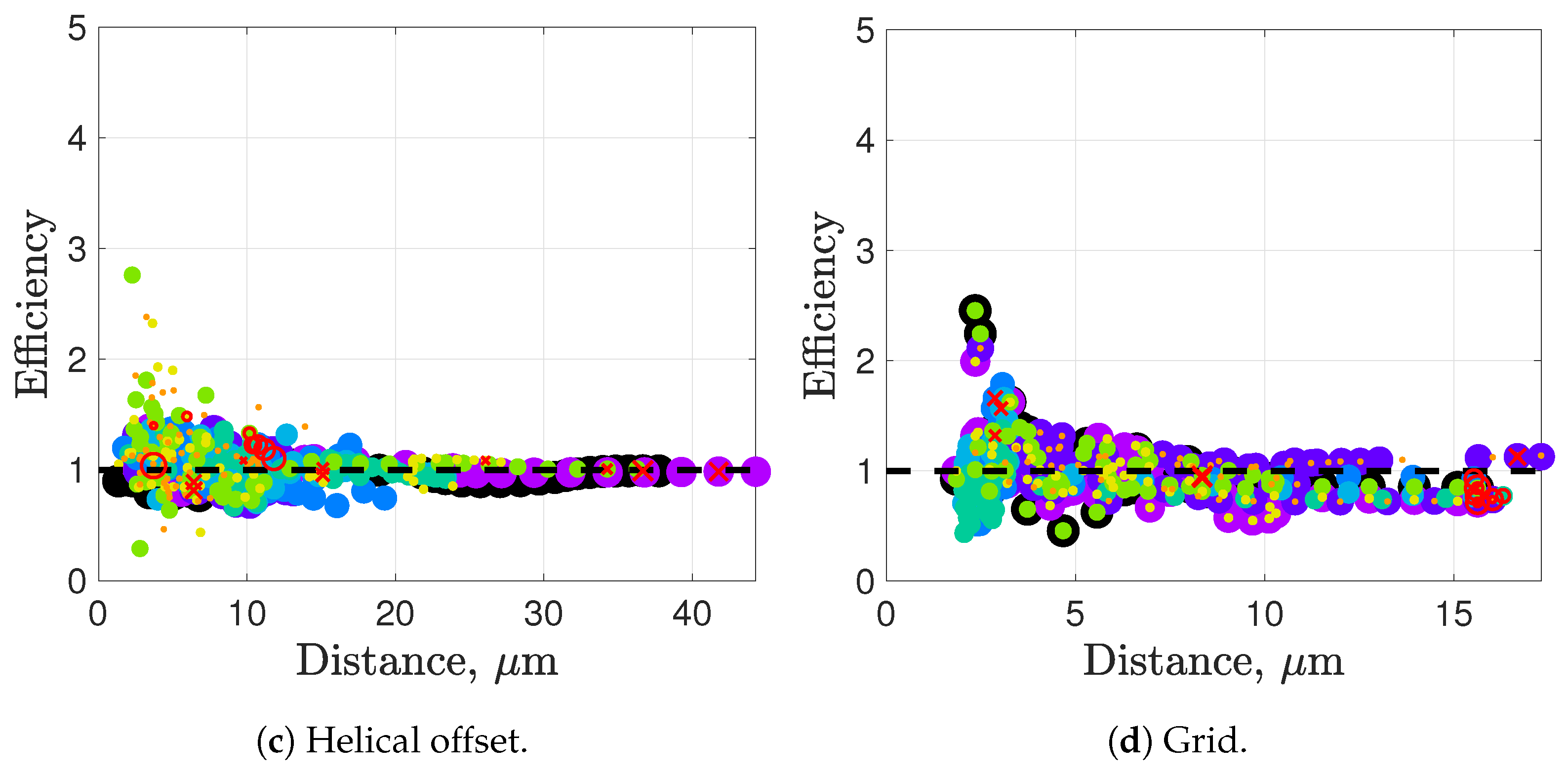 Fluids 06 00353 g011b