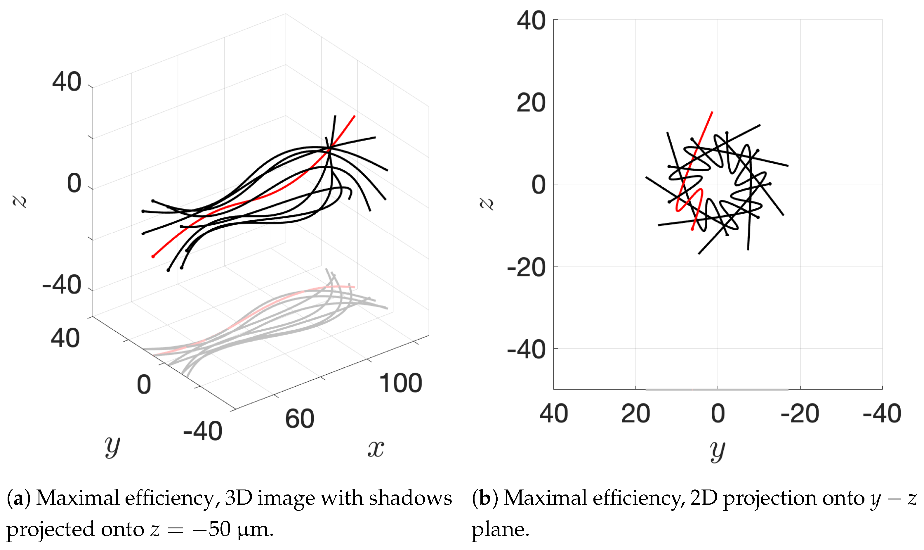 Fluids 06 00353 g012a