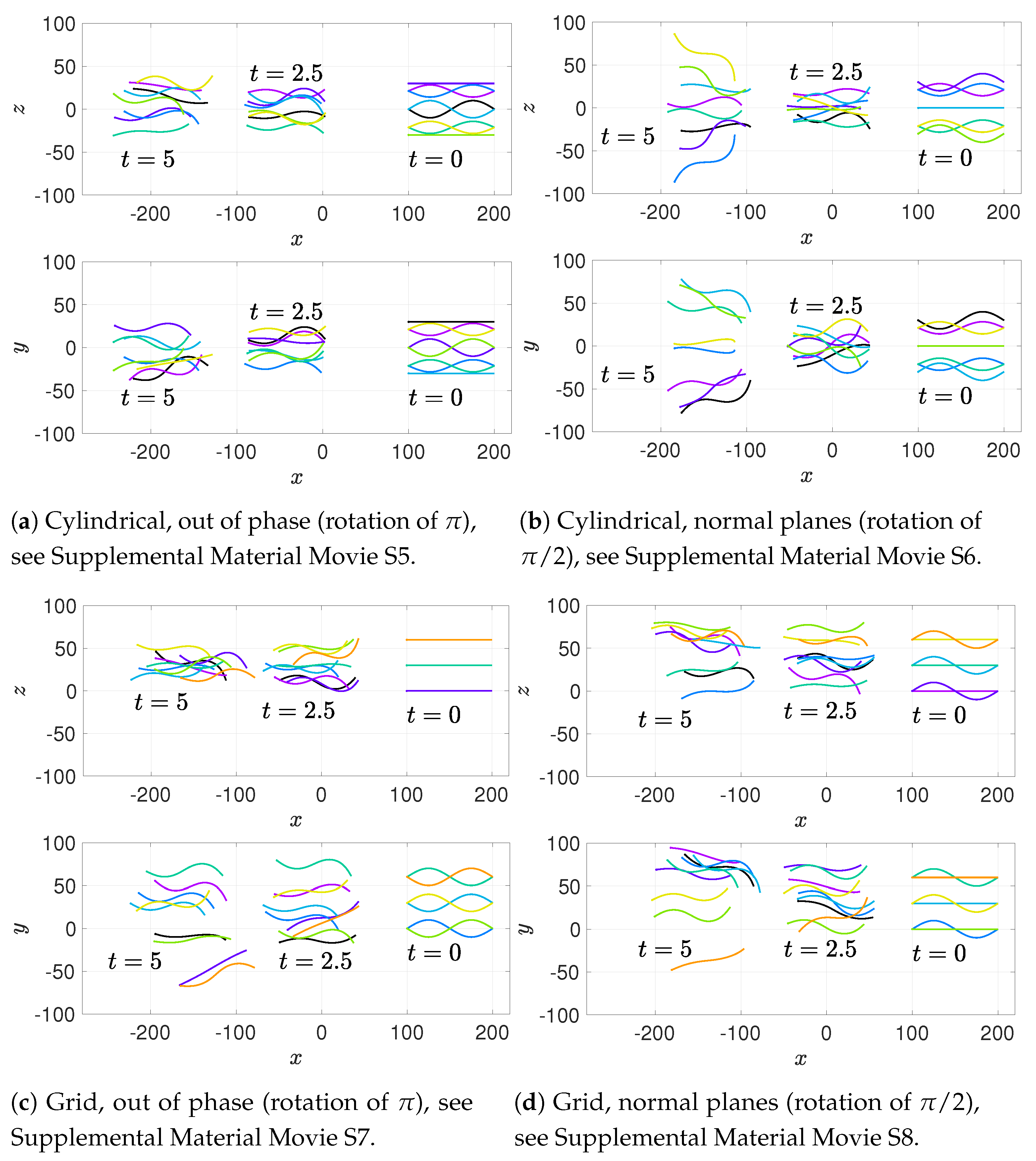 Fluids 06 00353 g014