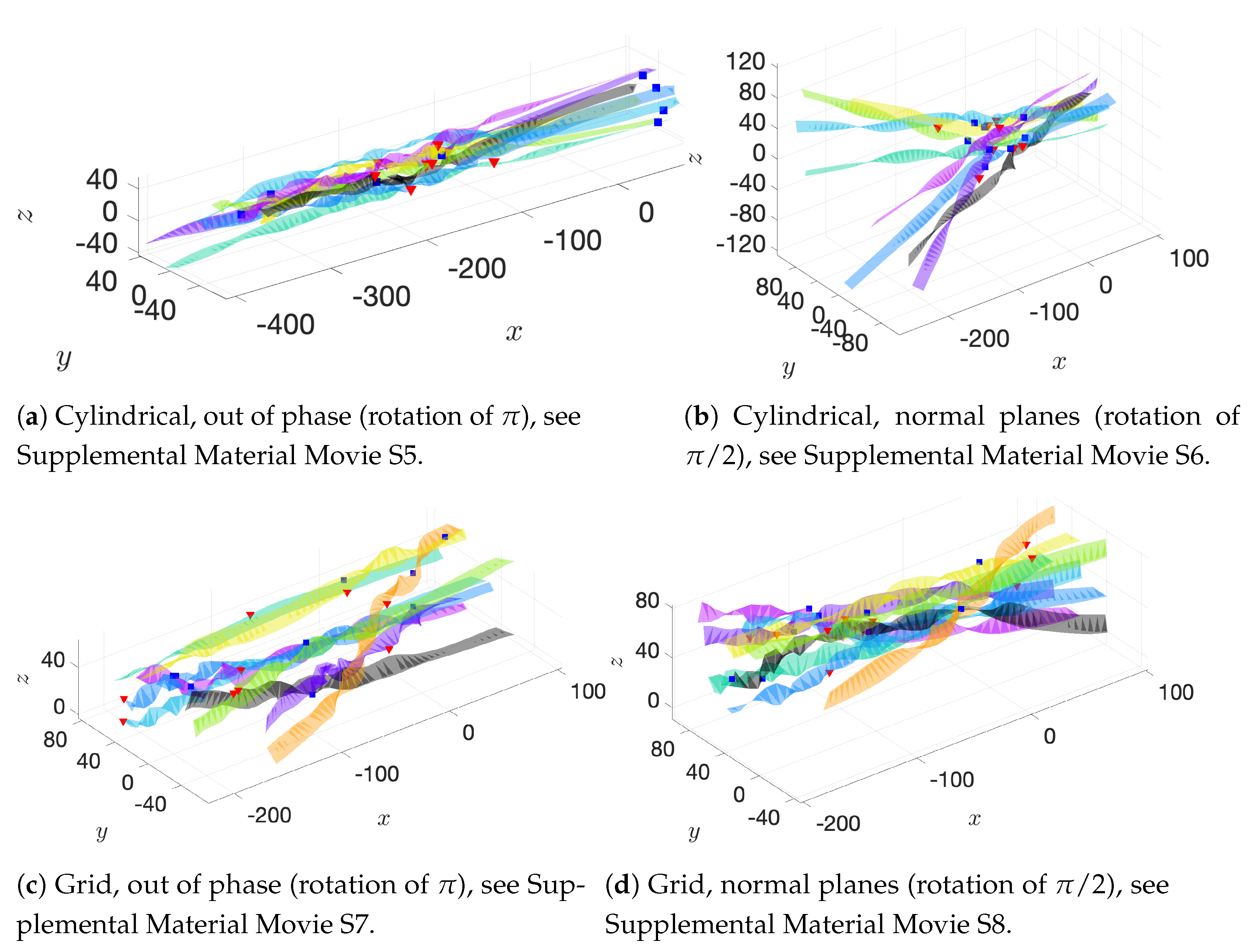 Fluids 06 00353 g015