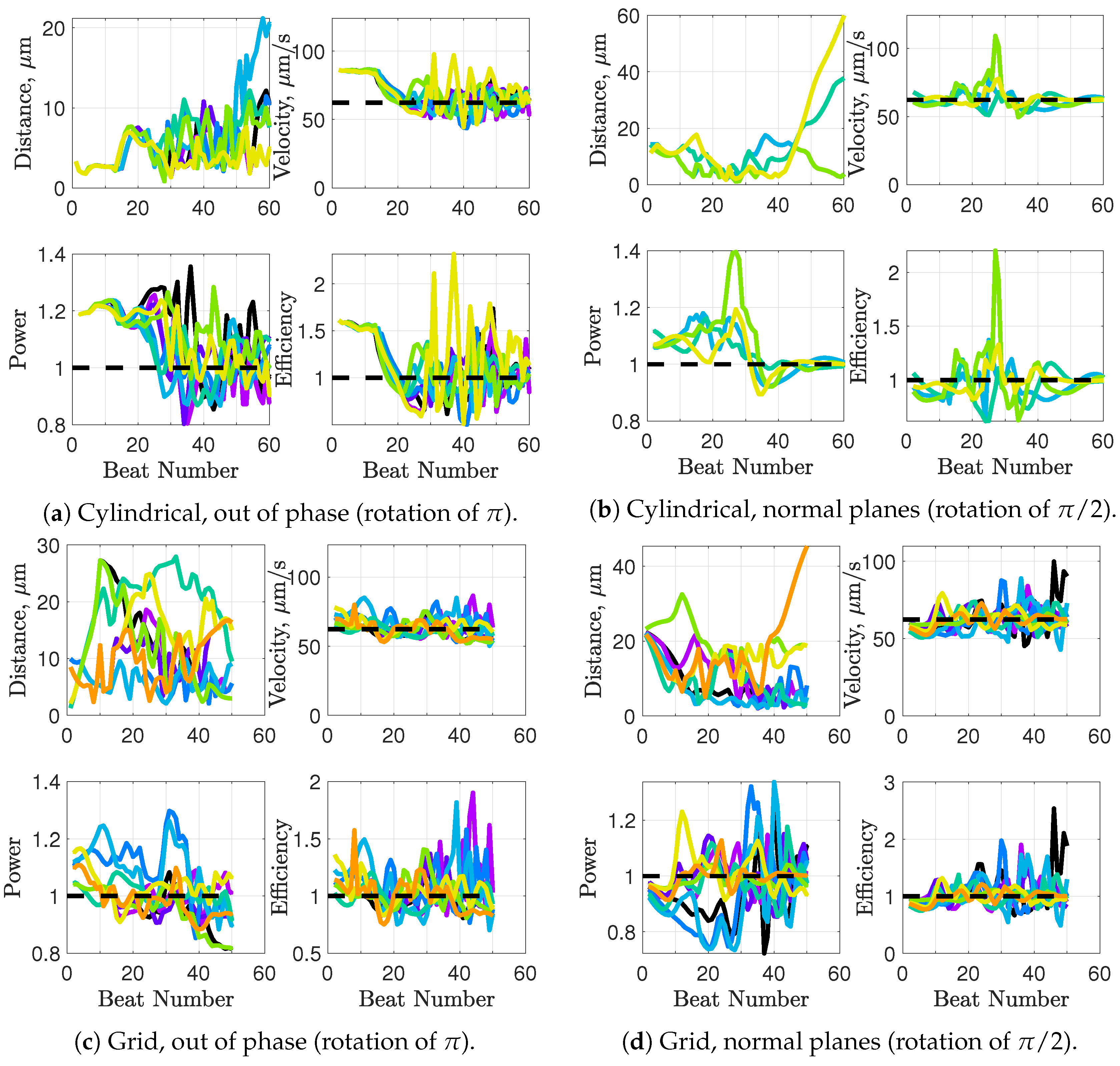 Fluids 06 00353 g016