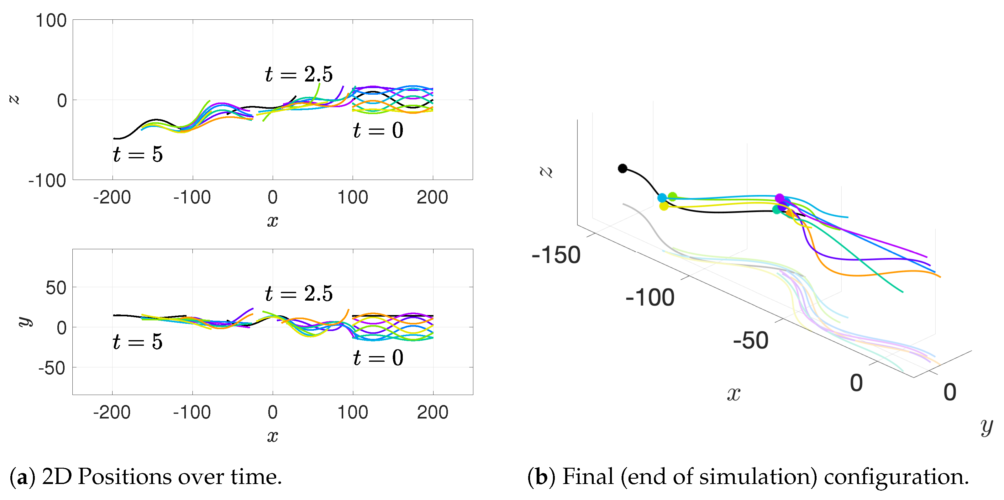 Fluids 06 00353 g017