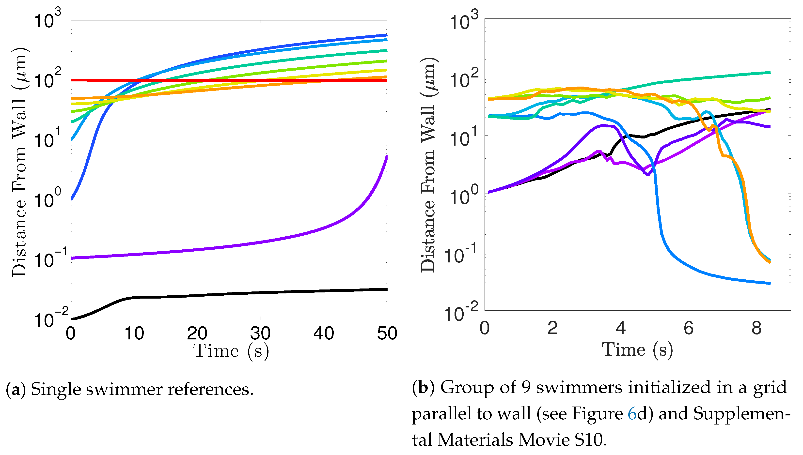 Fluids 06 00353 g019