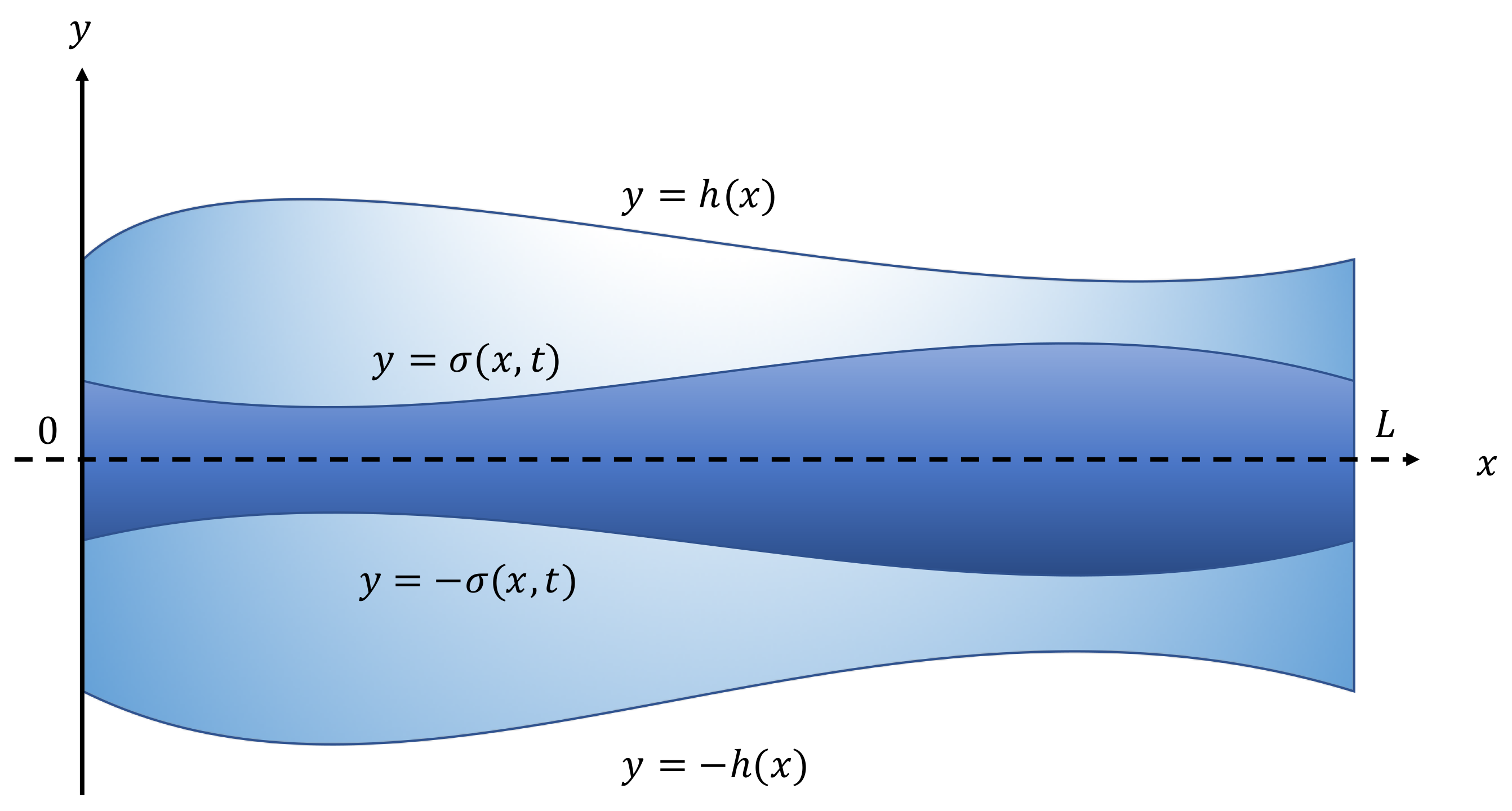 Fluids 06 00356 g001 550