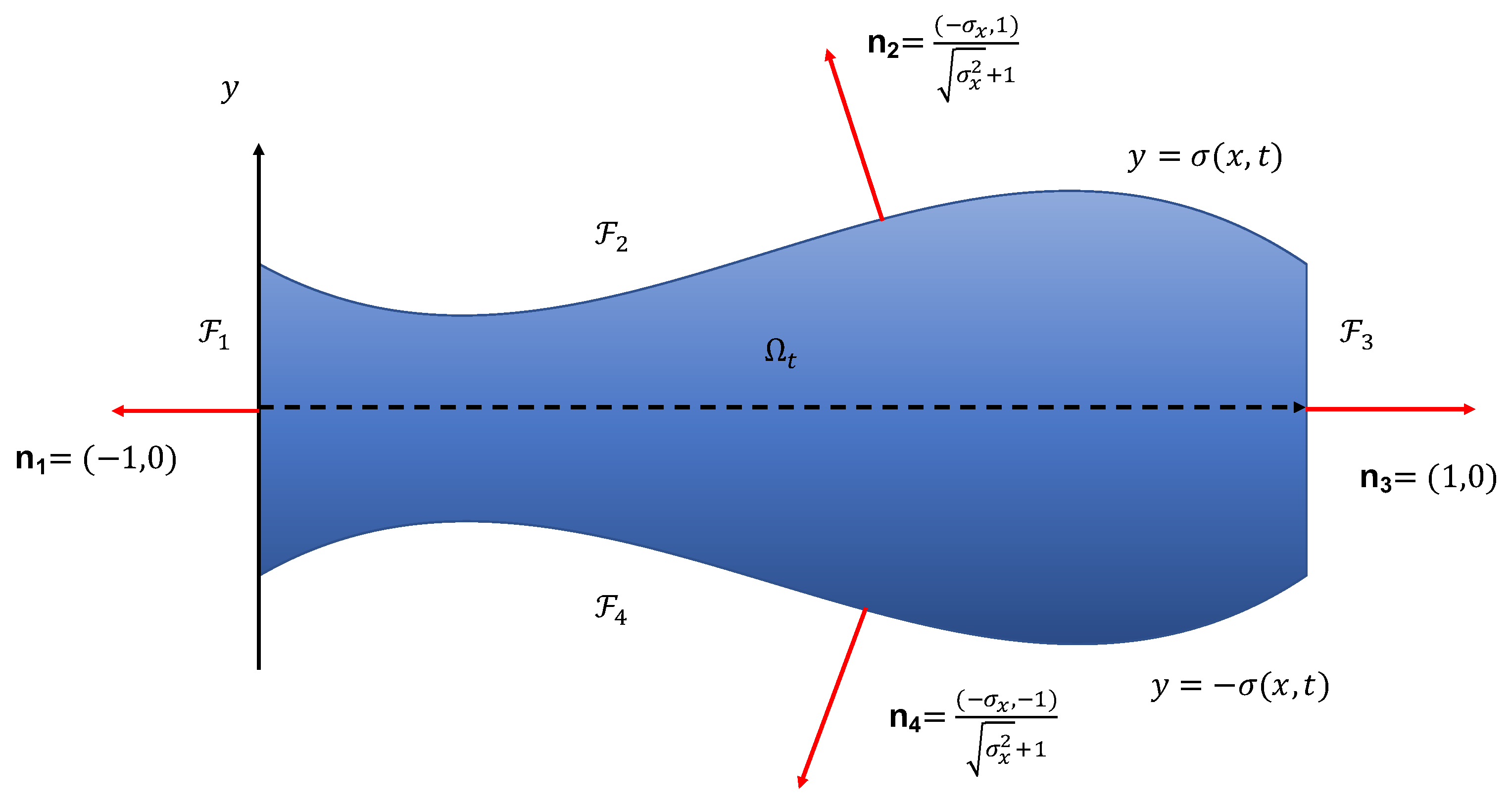 Fluids 06 00356 g002 550