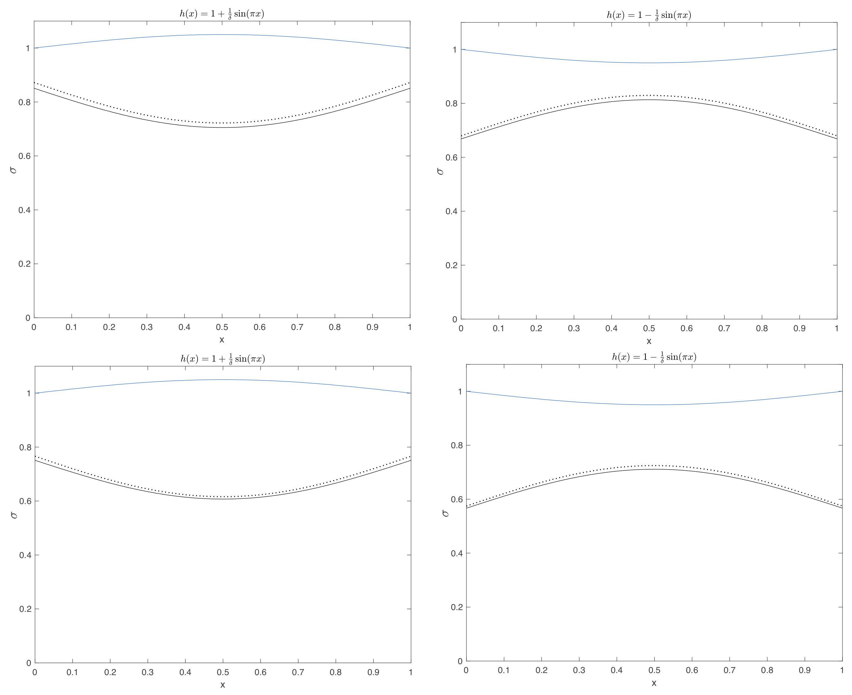 Fluids 06 00356 g006 550
