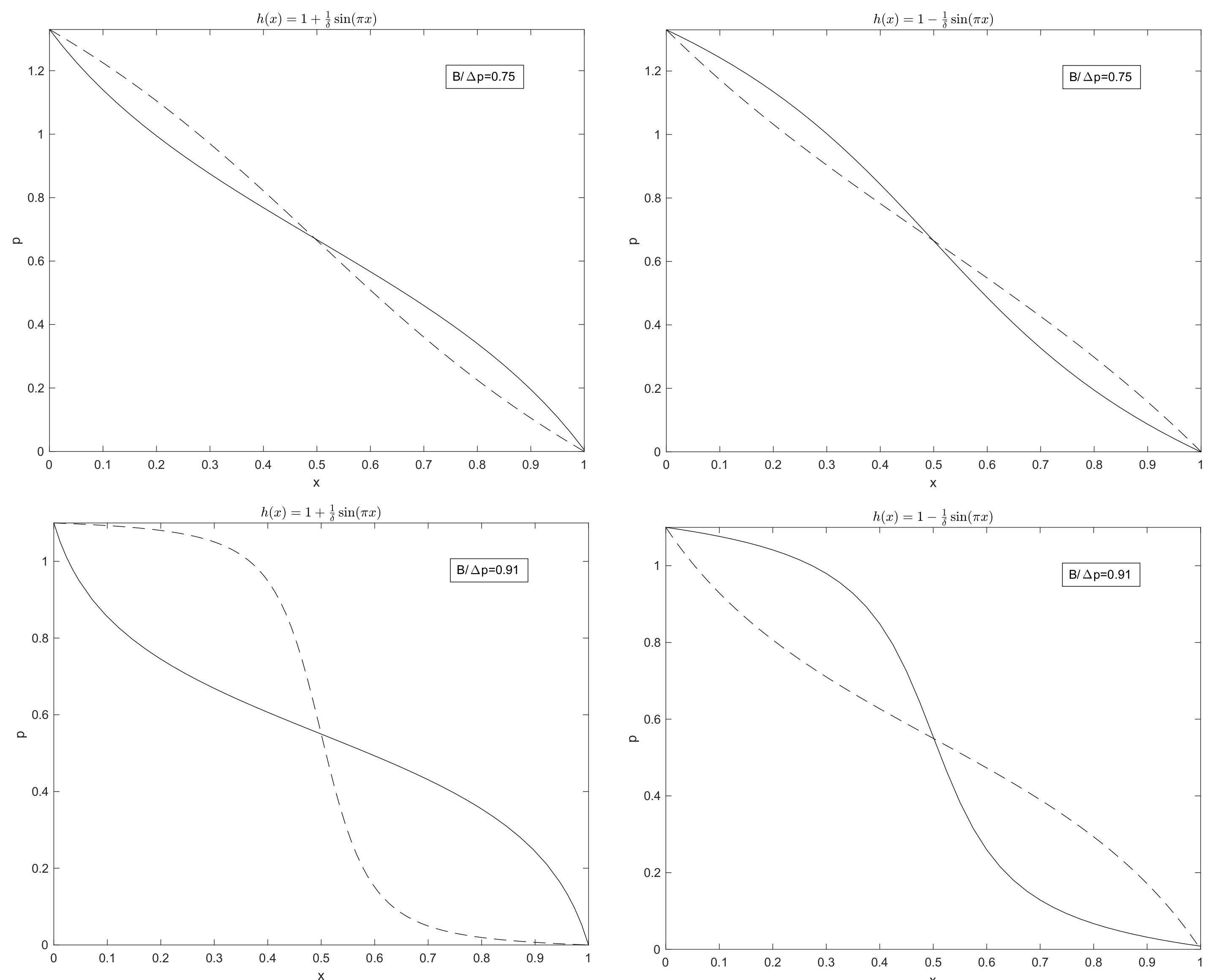 Fluids 06 00356 g008 550