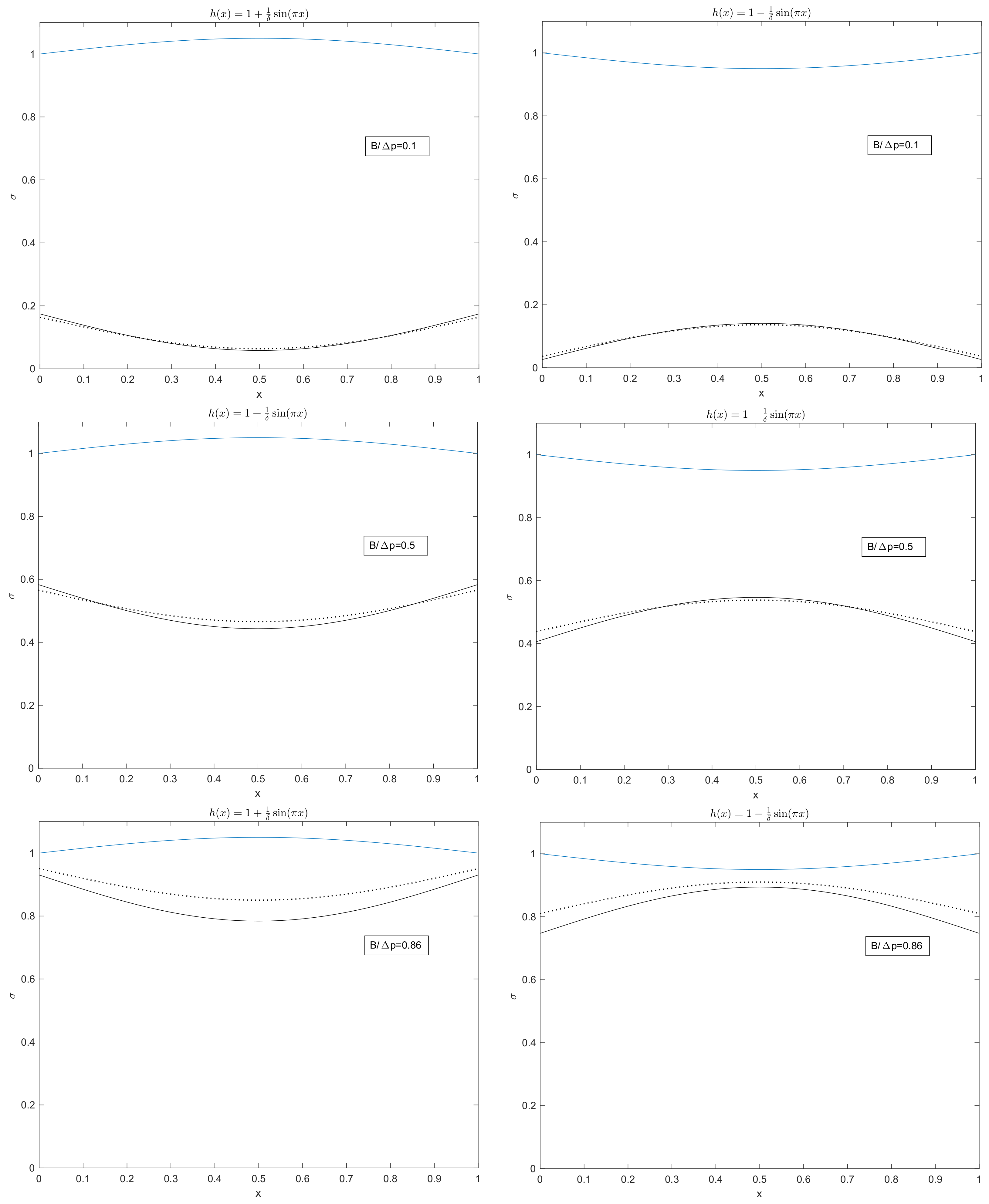 Fluids 06 00356 g009 550
