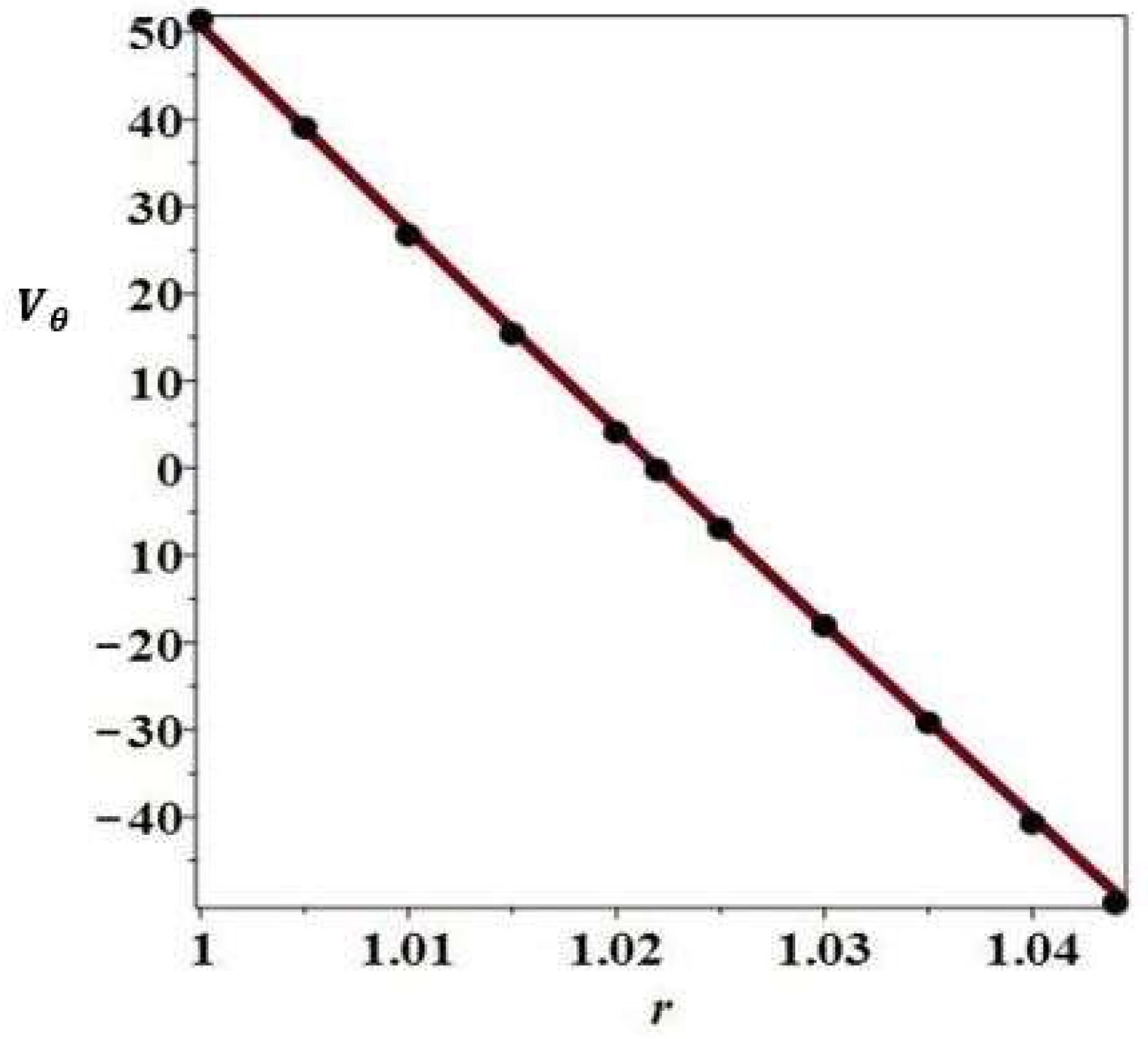 Fluids 06 00357 g003