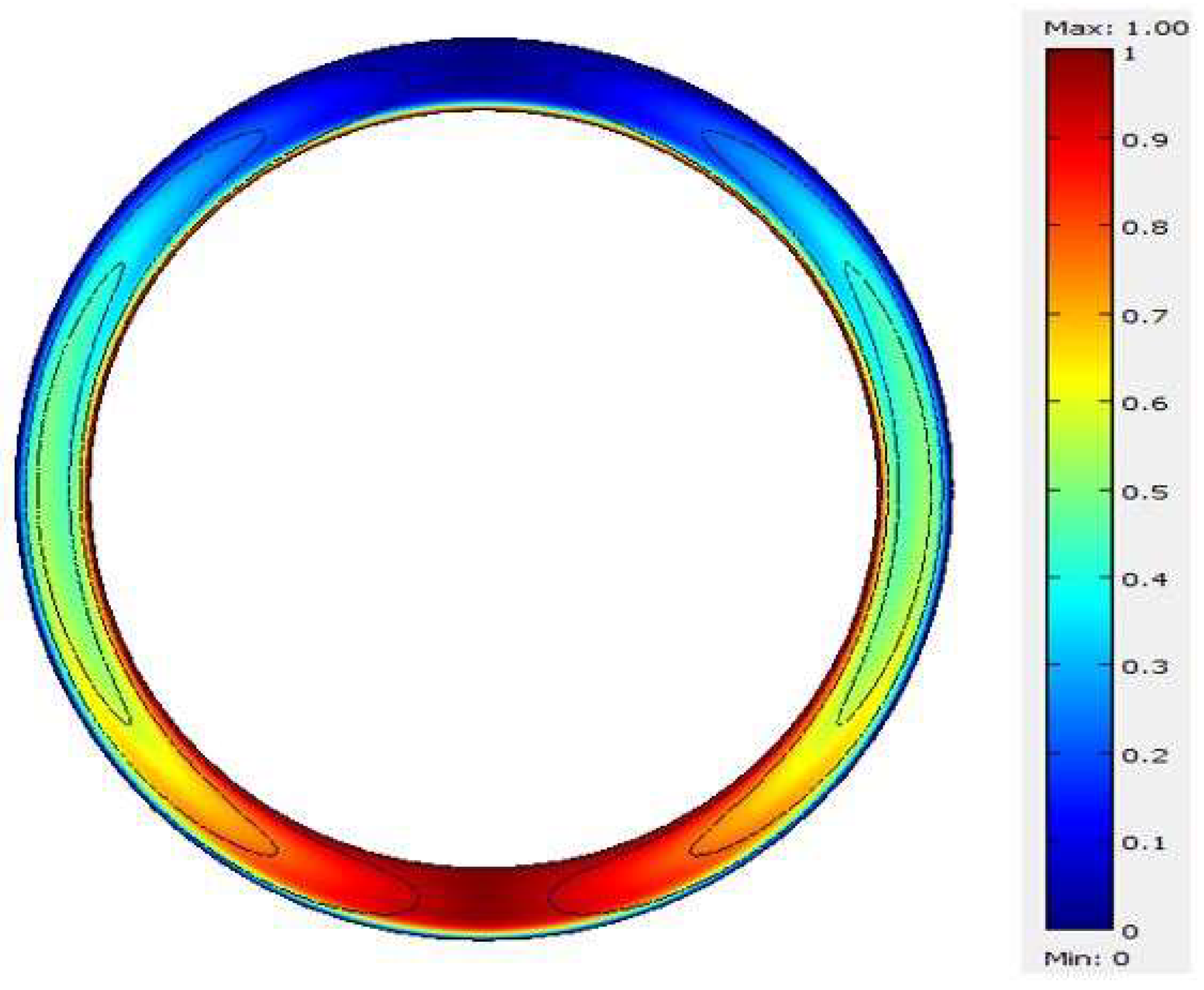 Fluids 06 00357 g006
