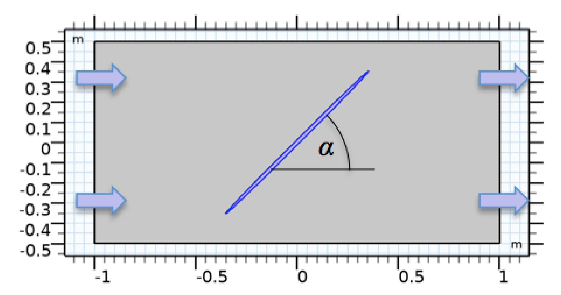 Fluids 06 00358 g001
