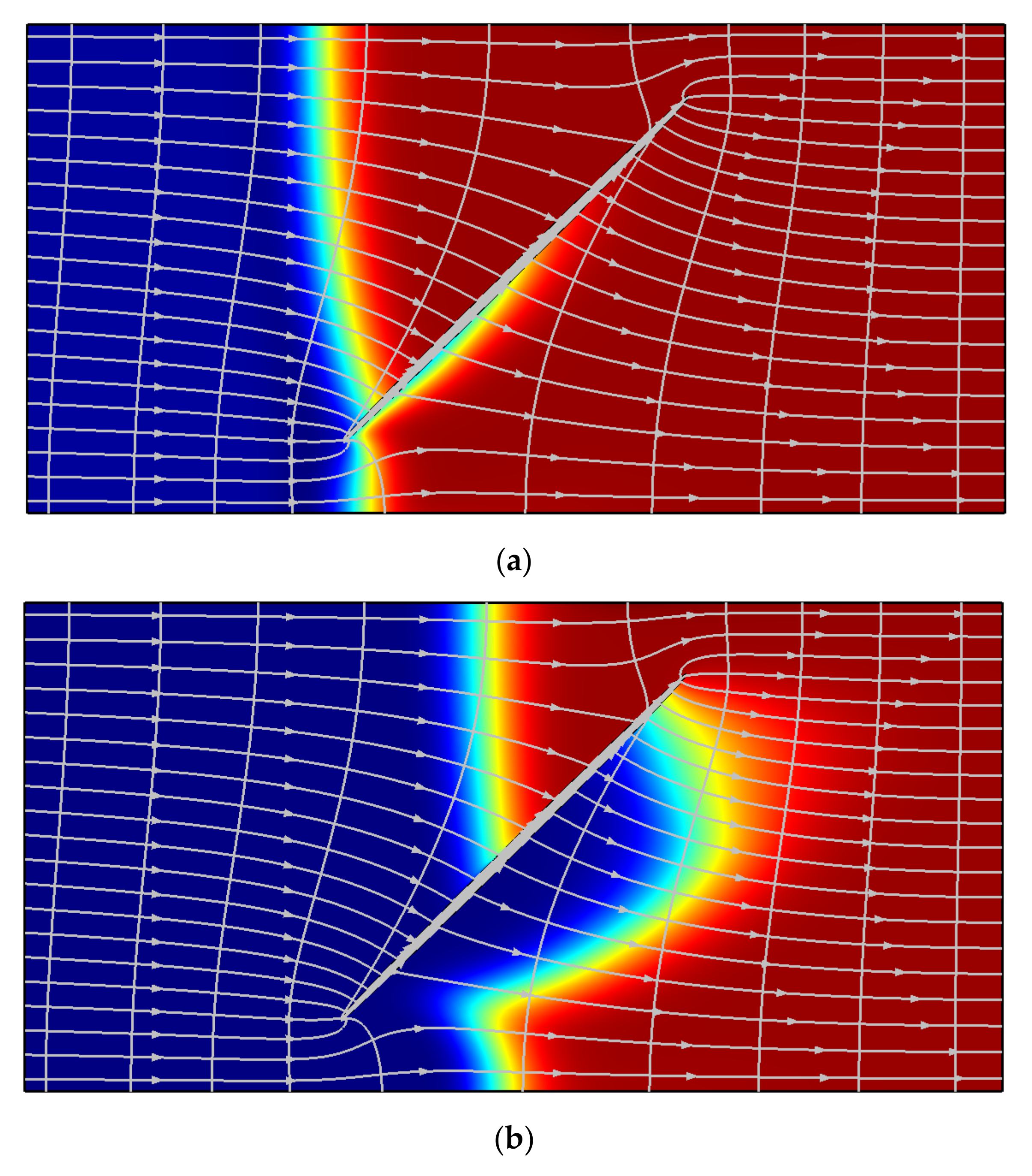 Fluids 06 00358 g005a