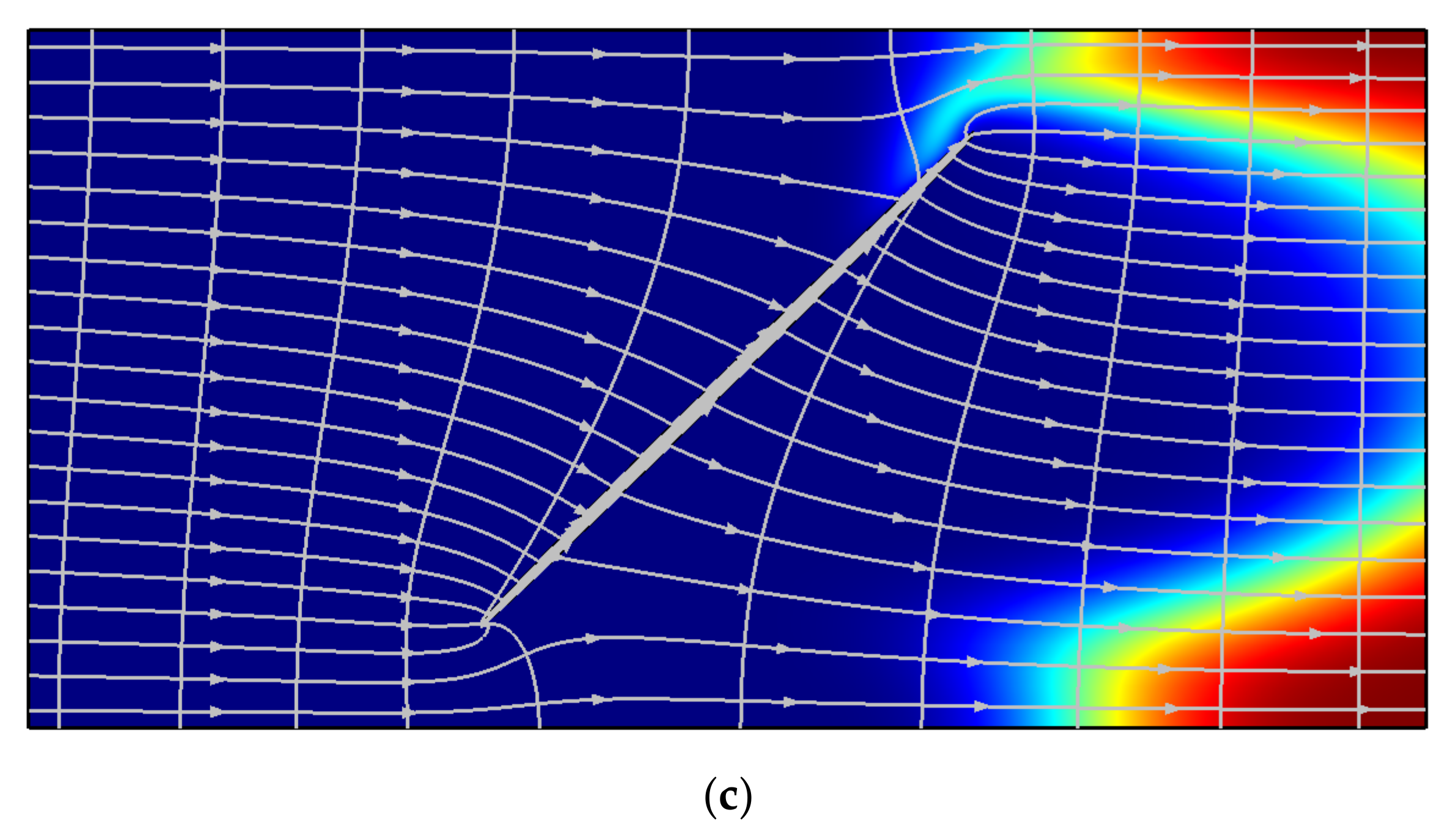 Fluids 06 00358 g005b