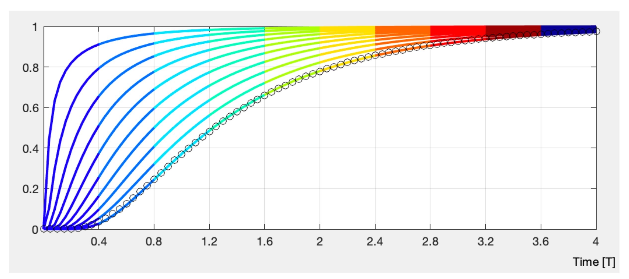 Fluids 06 00358 g007
