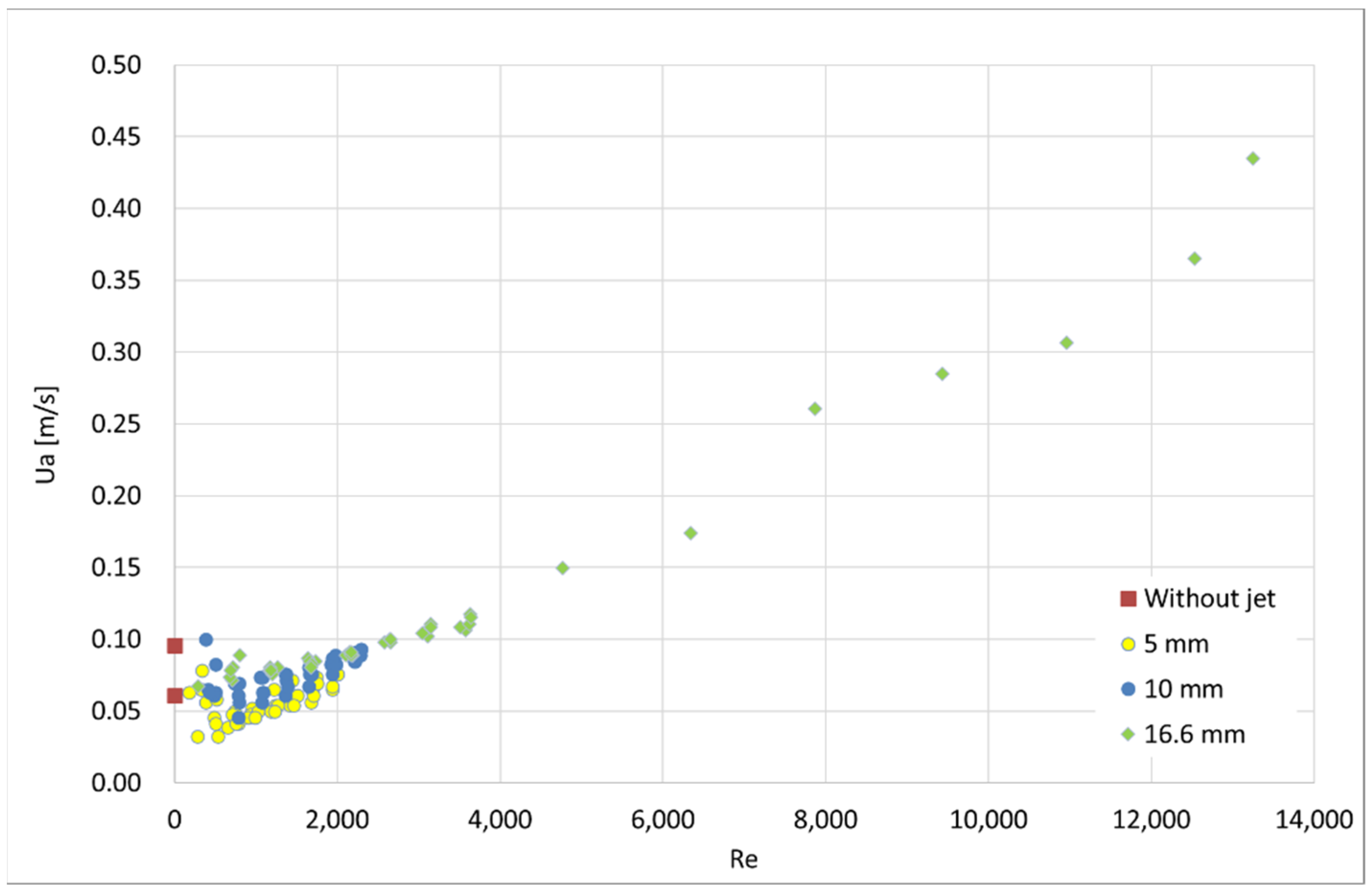 Fluids 06 00359 g010 550