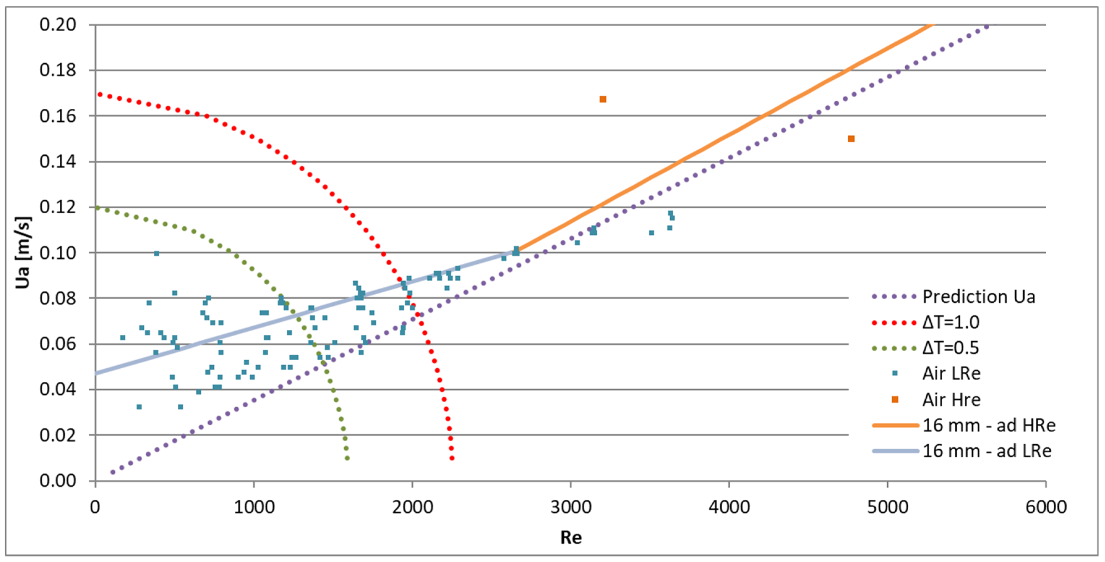 Fluids 06 00359 g017b 550