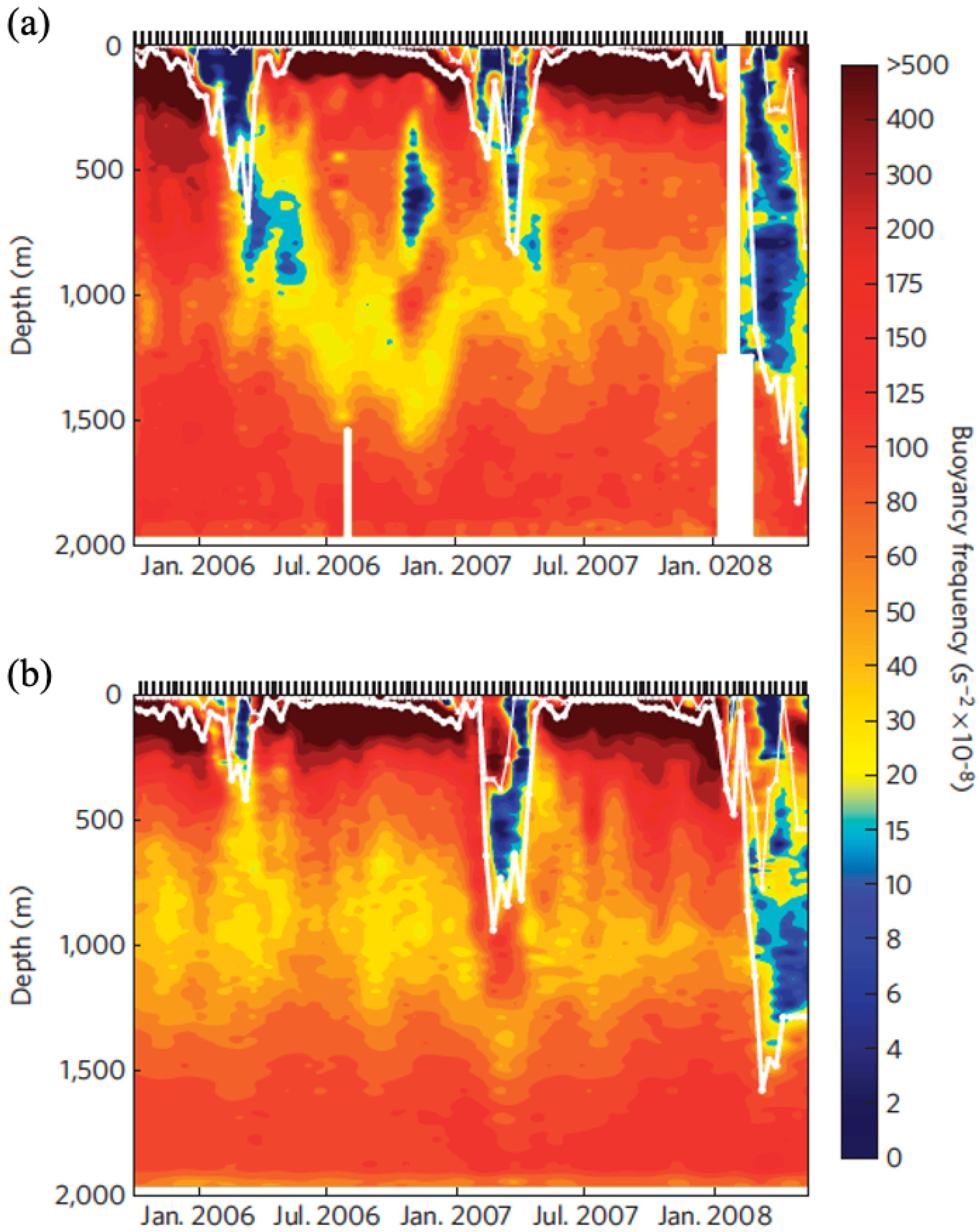 Fluids 06 00360 g004 Fluids 06 00360 g004