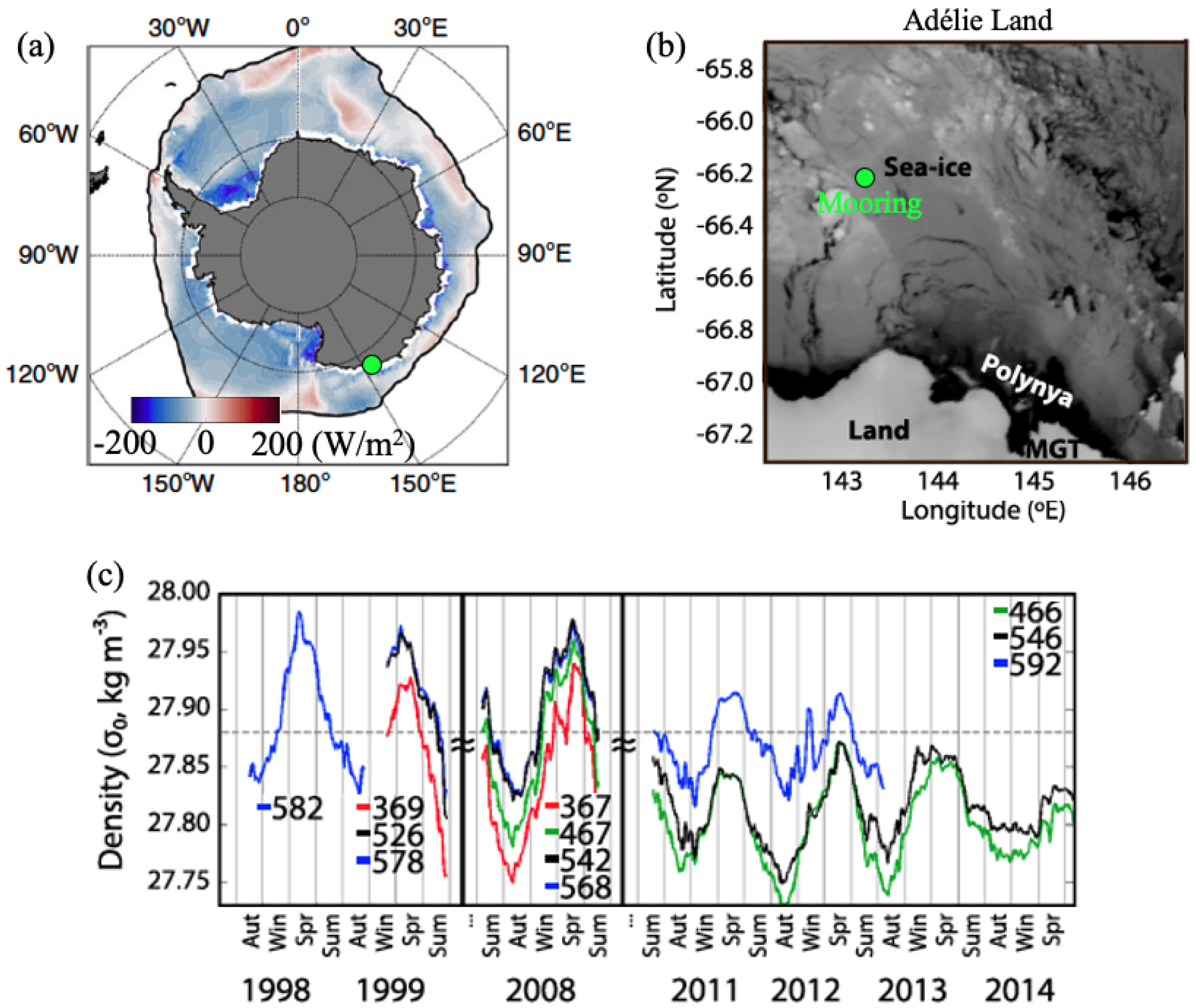 Fluids 06 00360 g005 Fluids 06 00360 g005