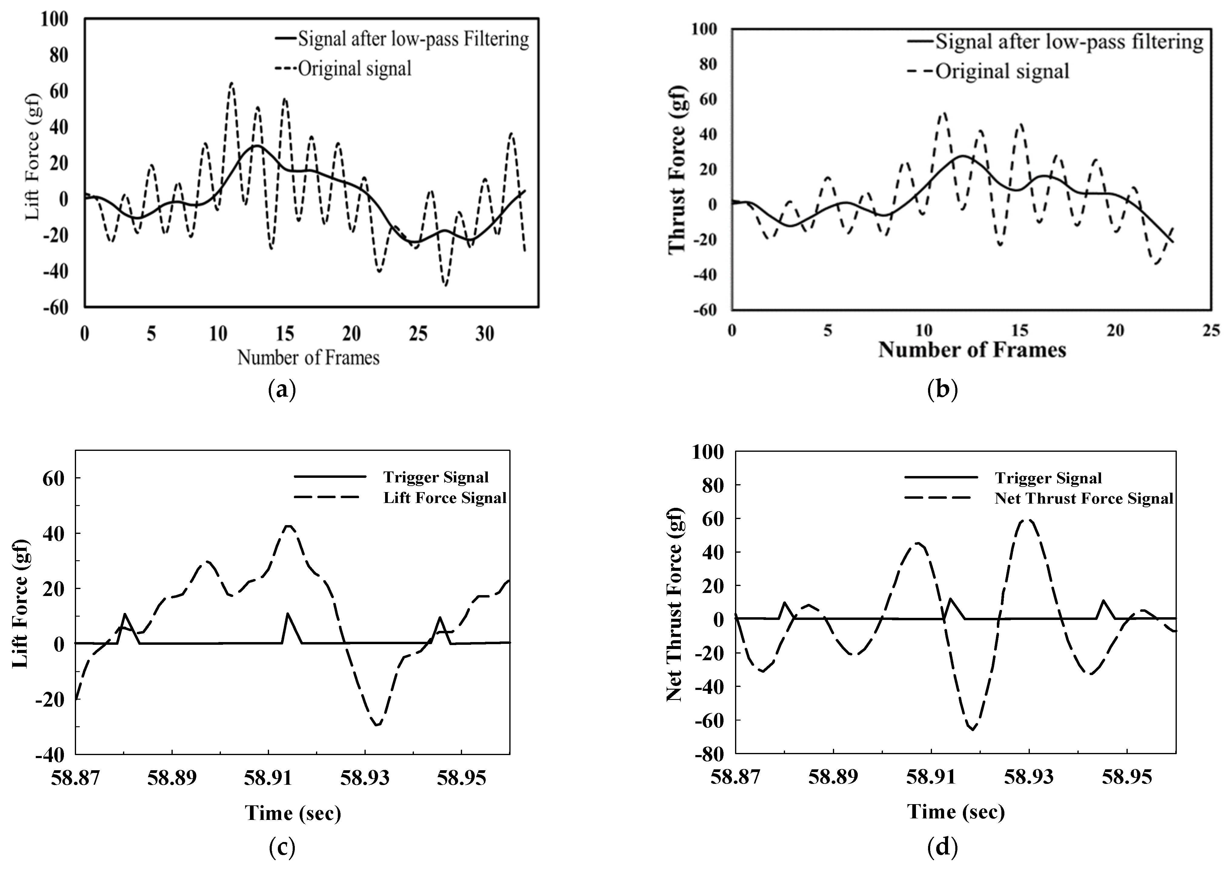 Fluids 06 00361 g009 Fluids 06 00361 g009