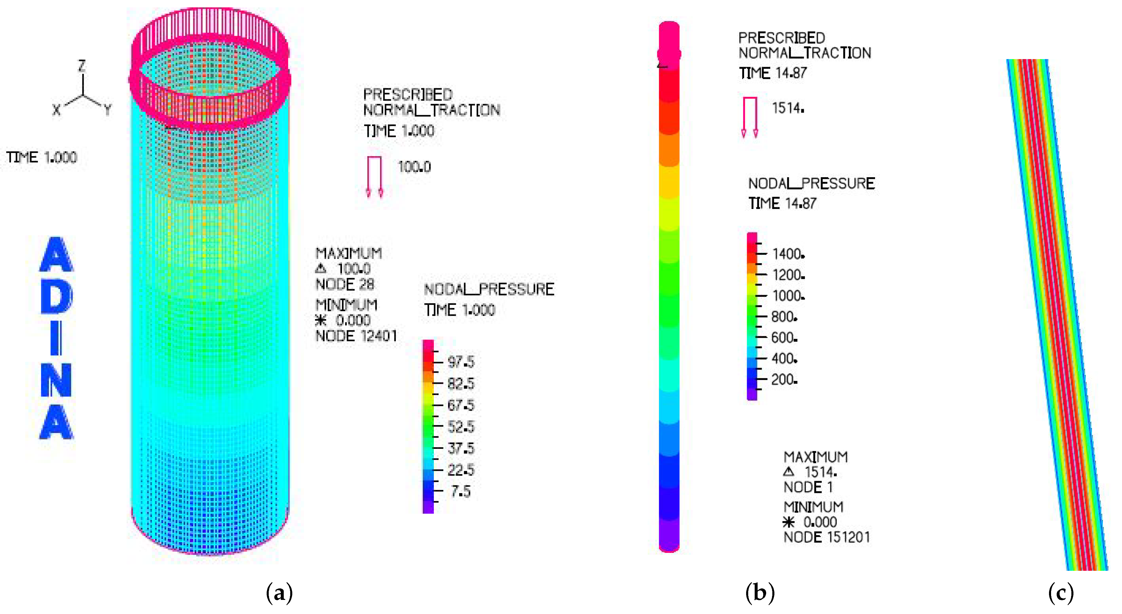 Fluids 06 00362 g004 550