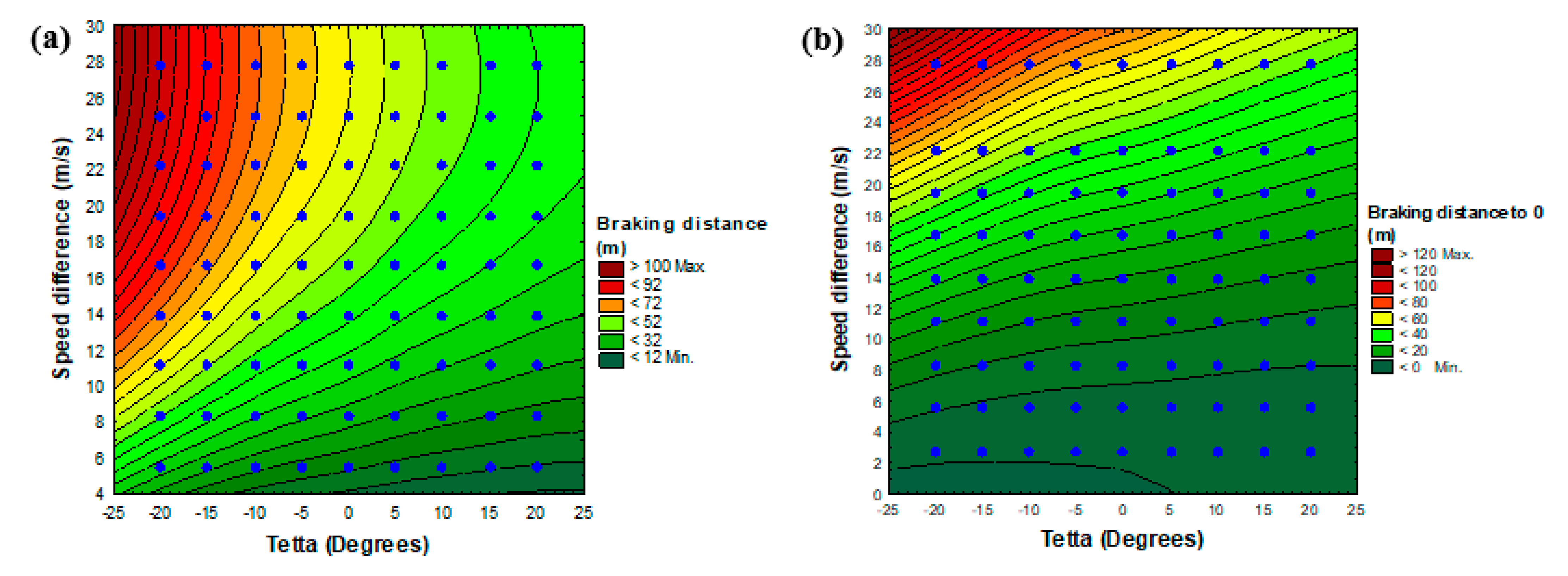 Fluids 06 00363 g004 550