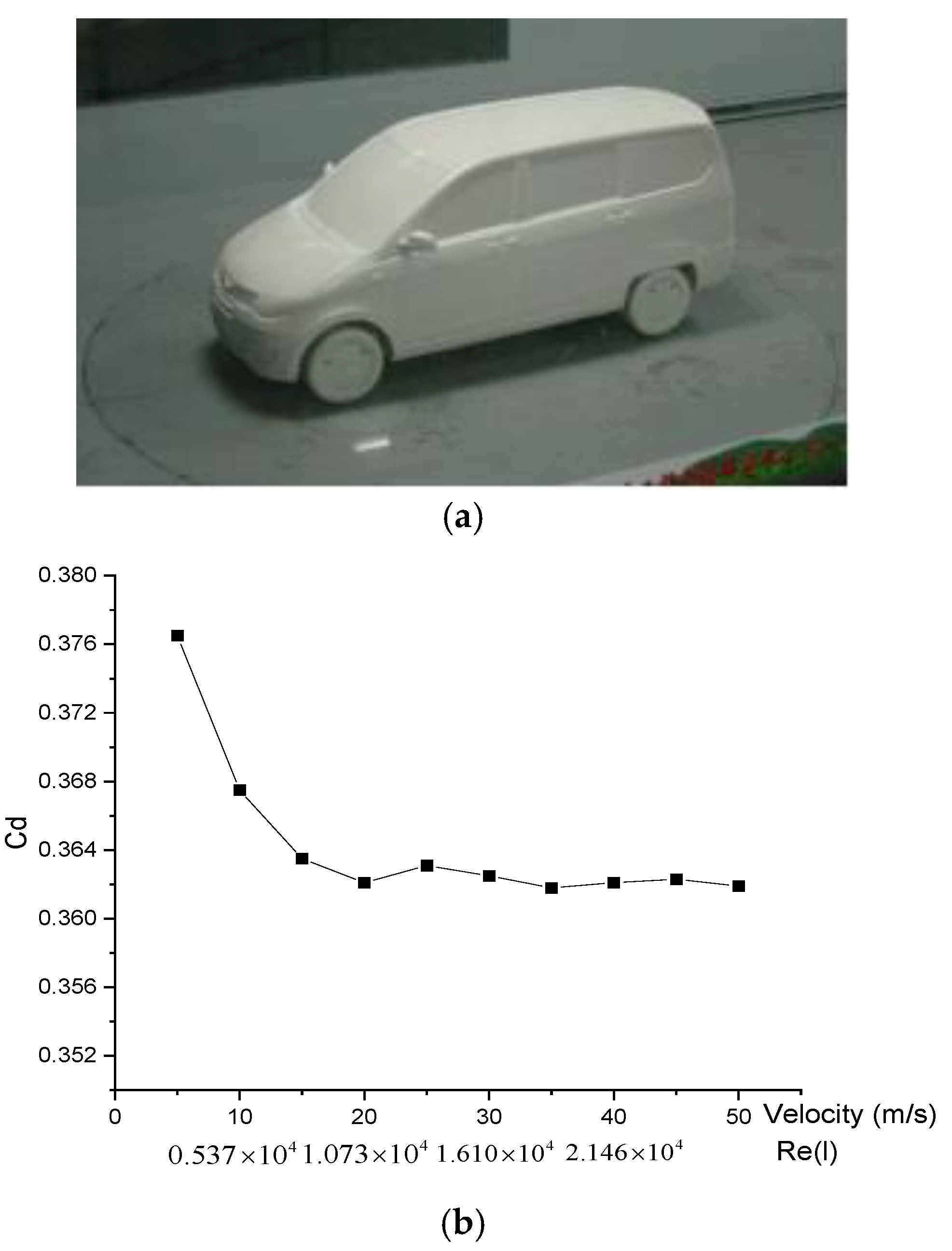 Fluids 06 00365 g003 550