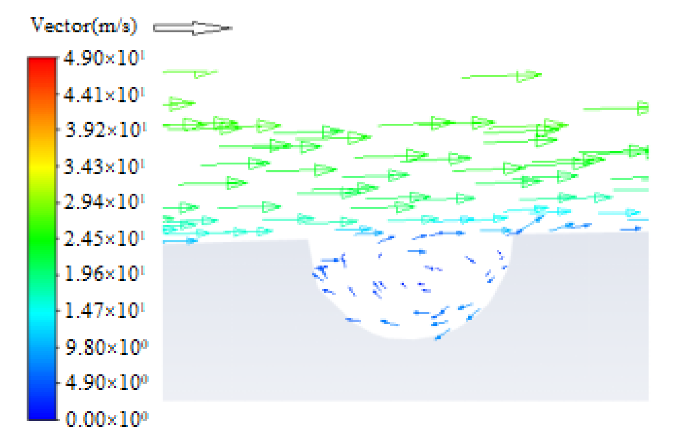 Fluids 06 00365 g010 550