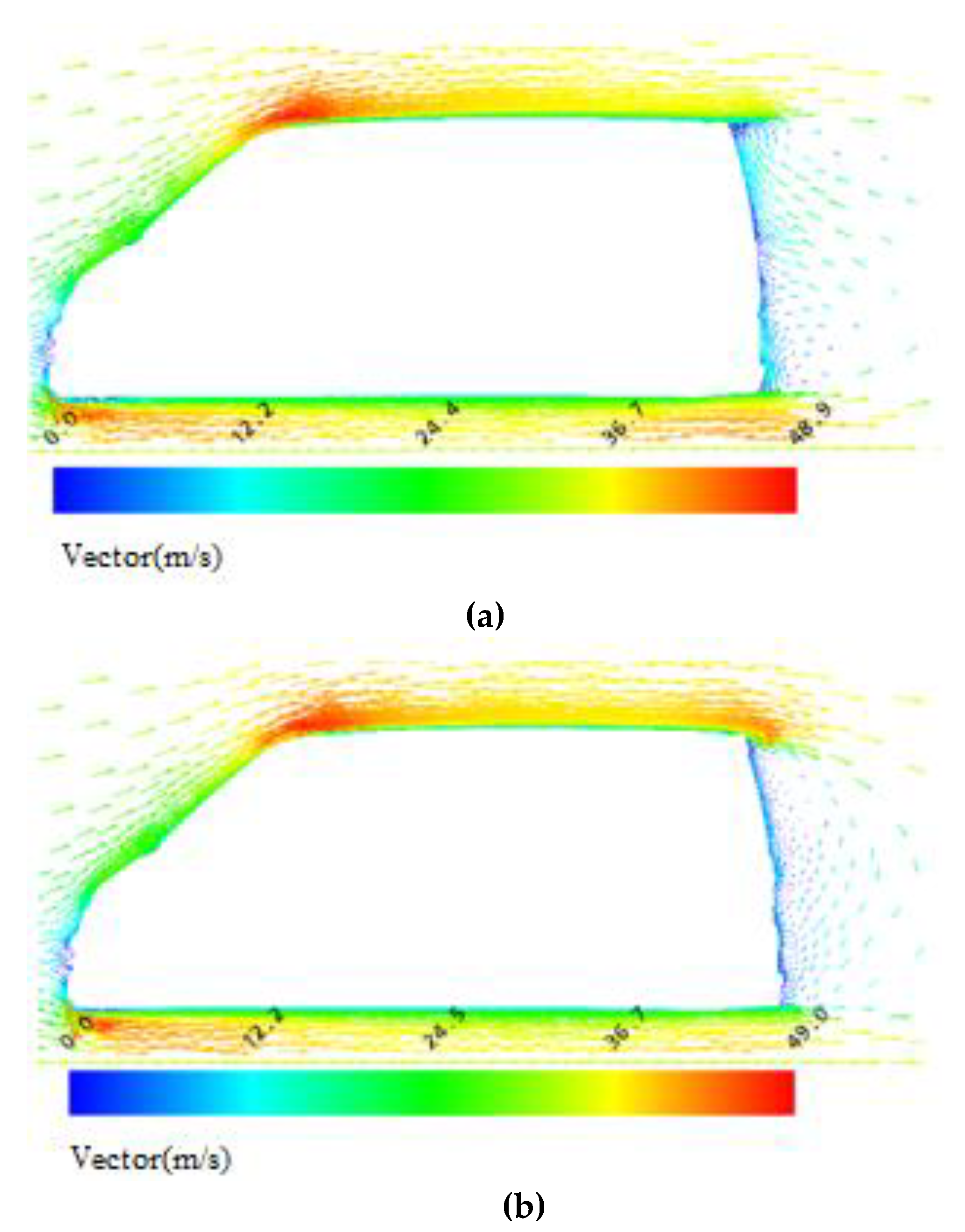 Fluids 06 00365 g014 550