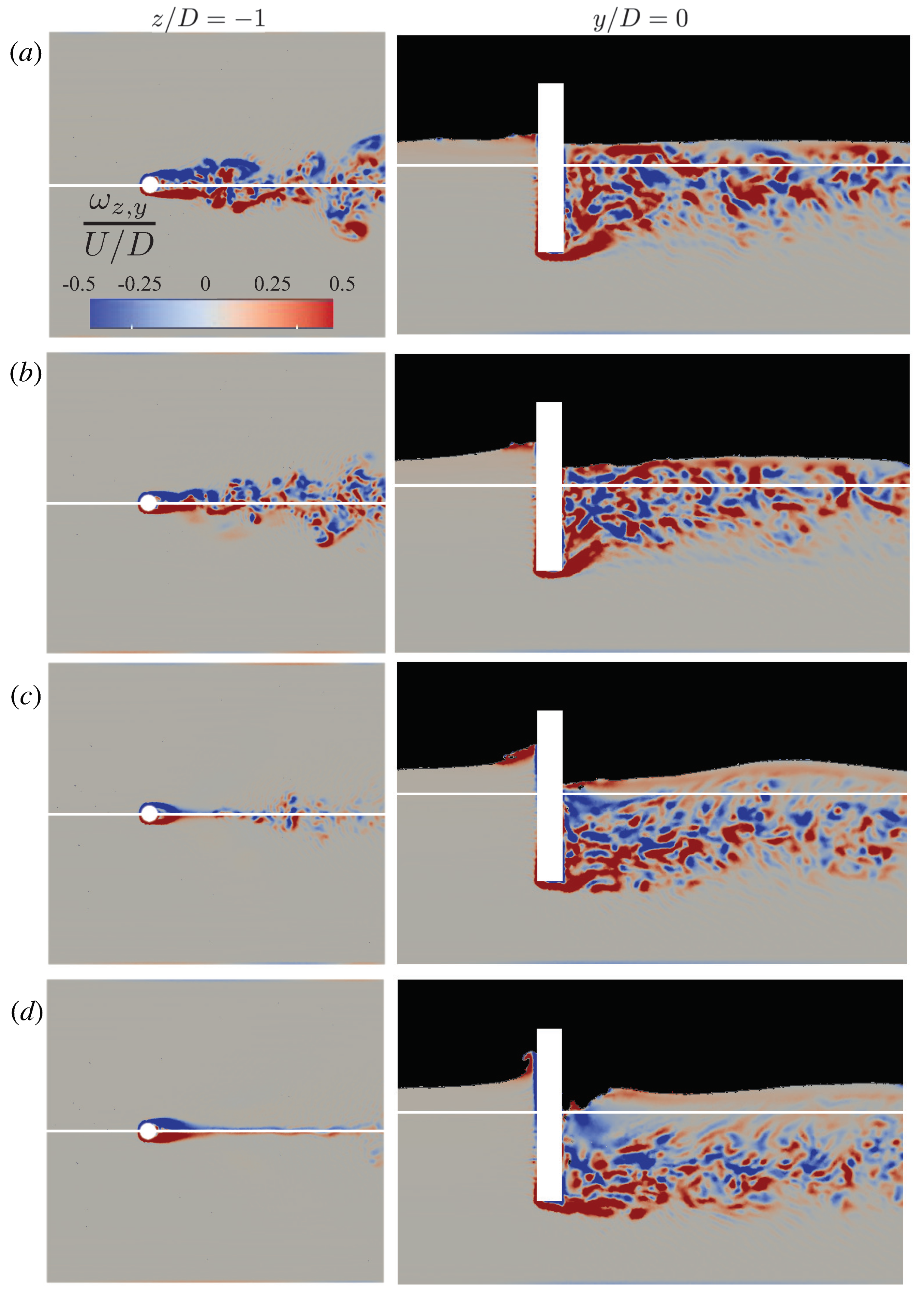 Fluids 06 00367 g003 550