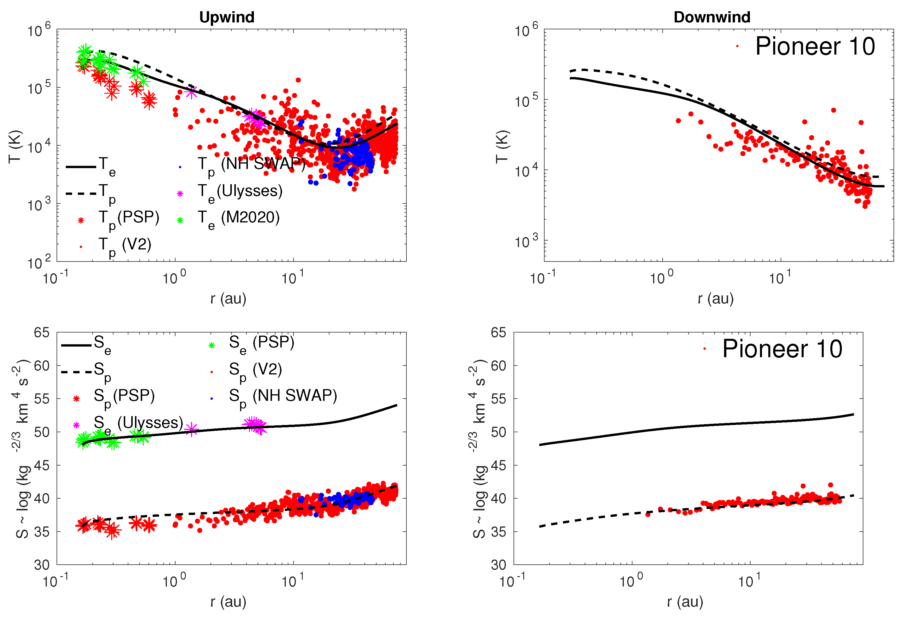 Fluids 06 00368 g001 Fluids 06 00368 g001