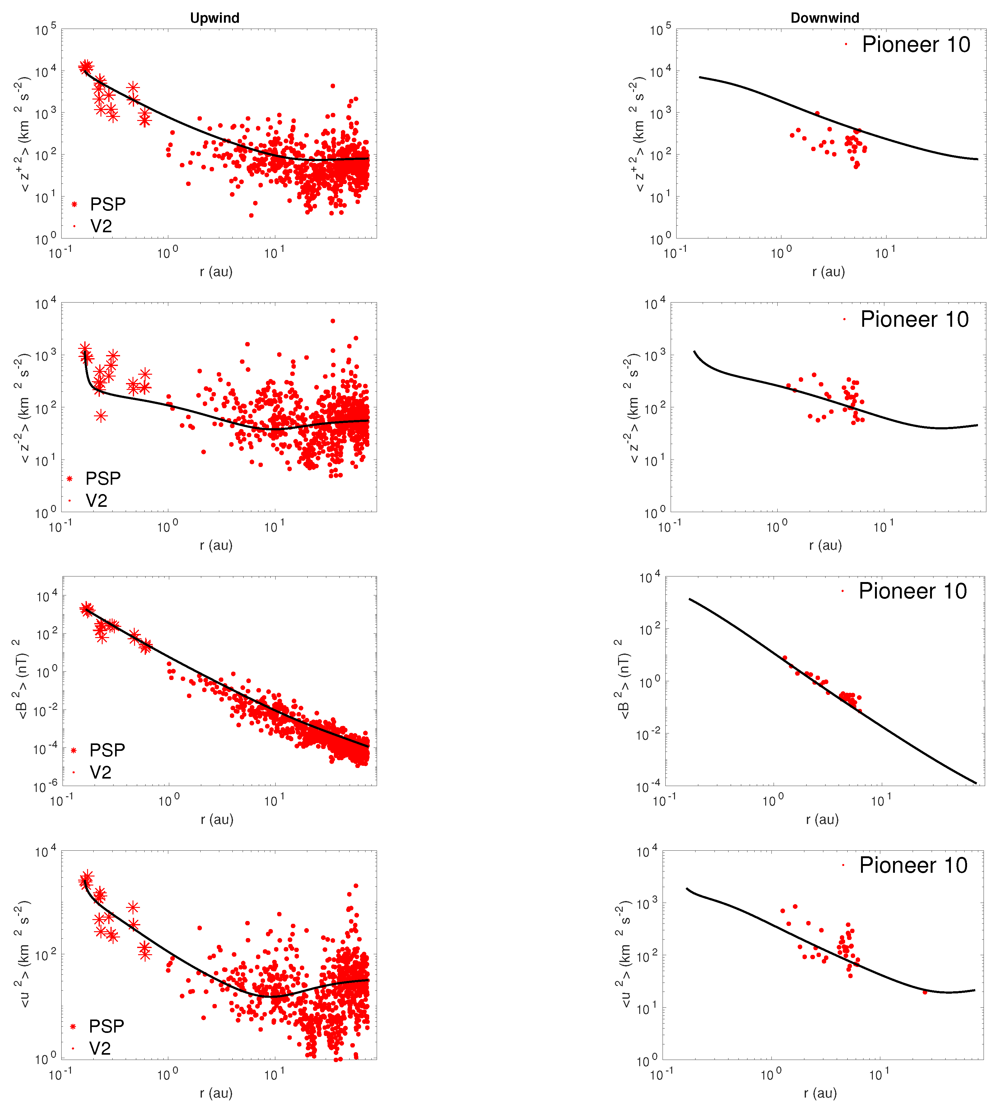Fluids 06 00368 g002 Fluids 06 00368 g002