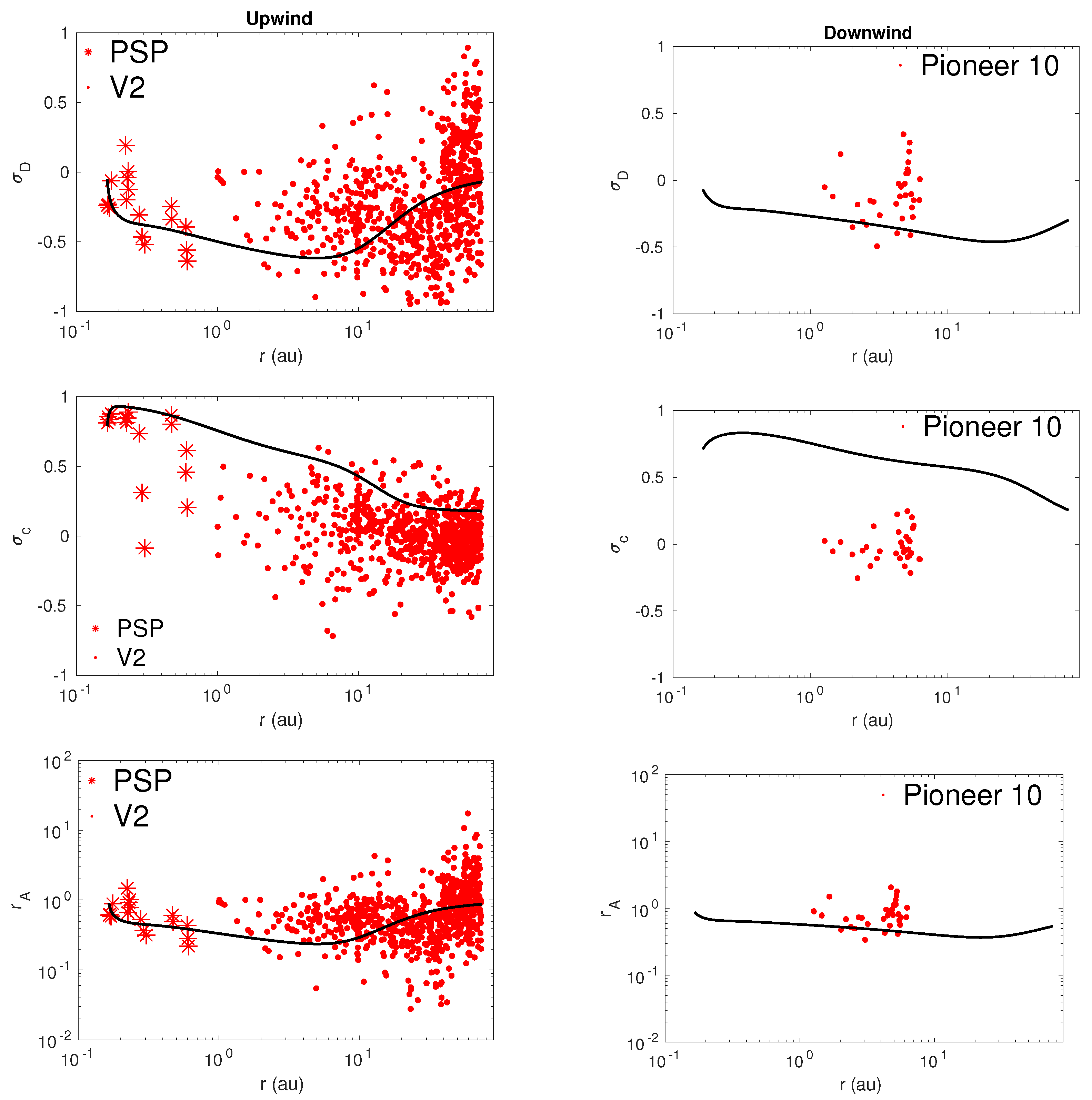 Fluids 06 00368 g003 Fluids 06 00368 g003